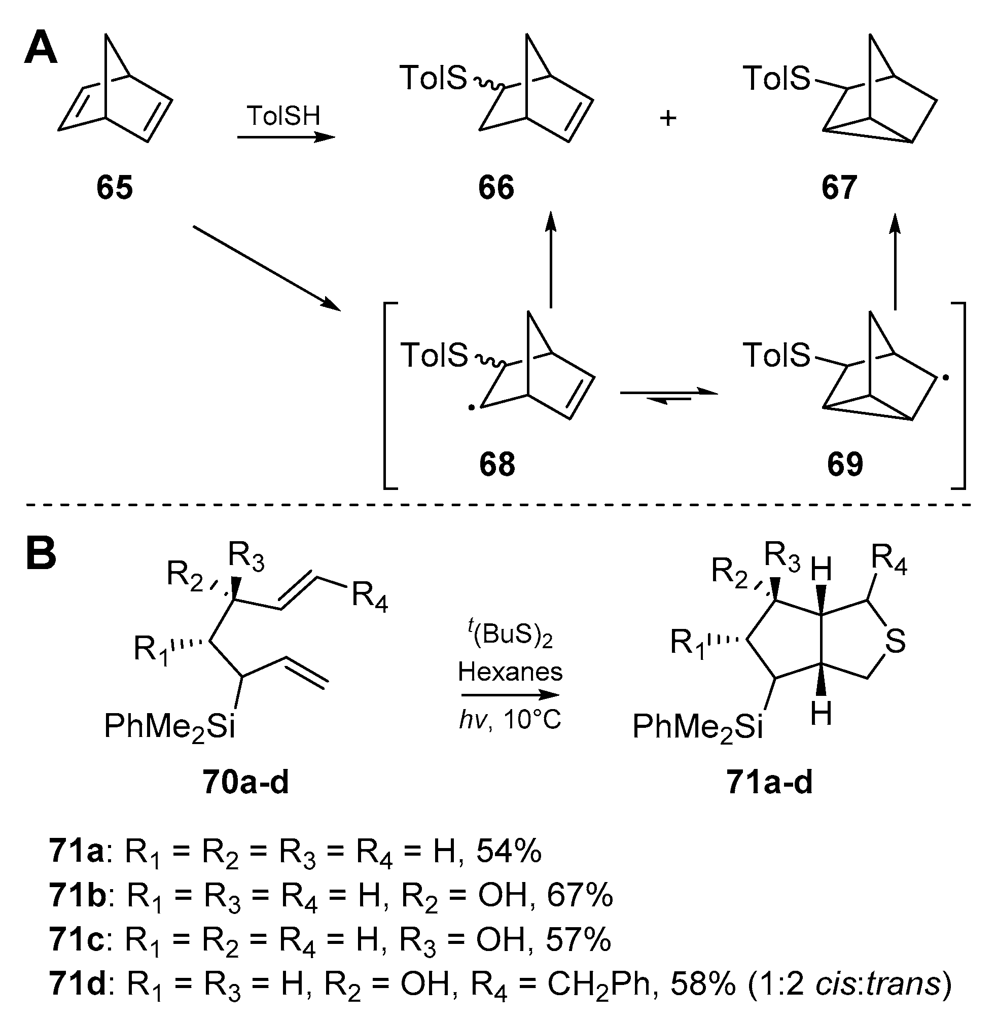 Molecules 25 03094 sch011 Molecules 25 03094 sch011