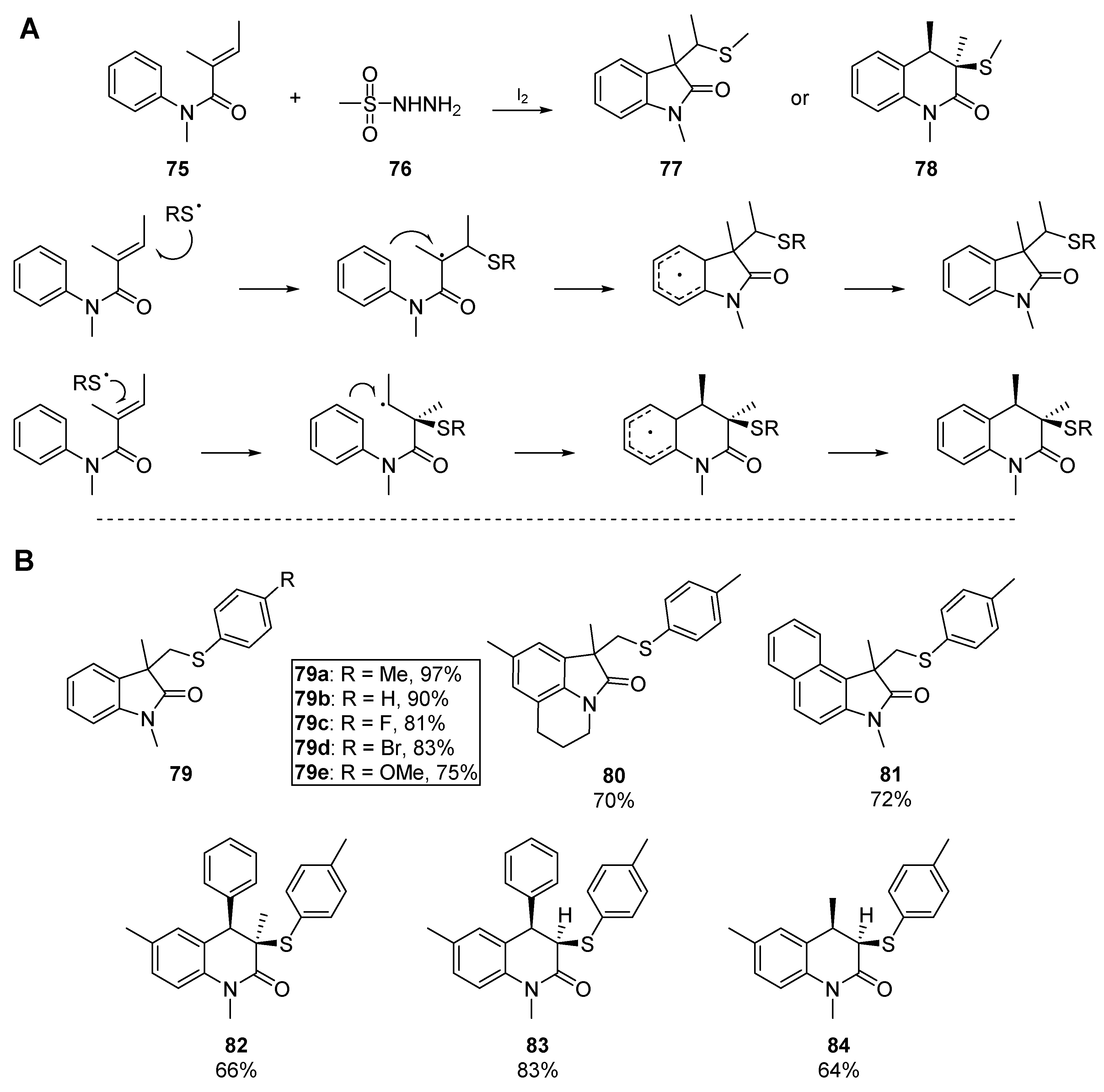 Molecules 25 03094 sch013 Molecules 25 03094 sch013