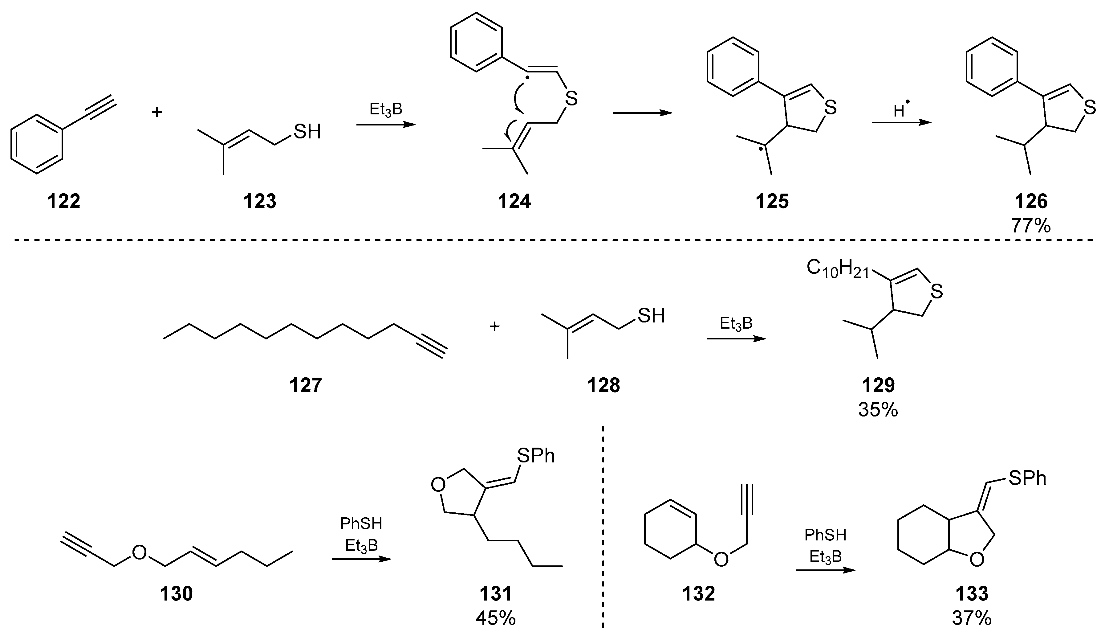 Molecules 25 03094 sch019 Molecules 25 03094 sch019
