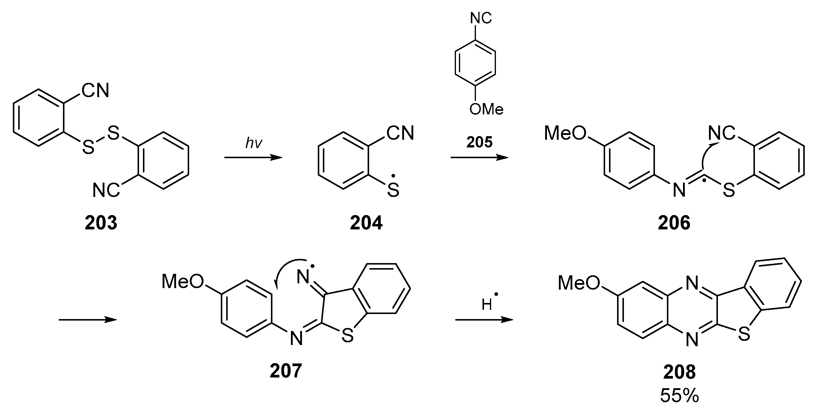 Molecules 25 03094 sch031 Molecules 25 03094 sch031