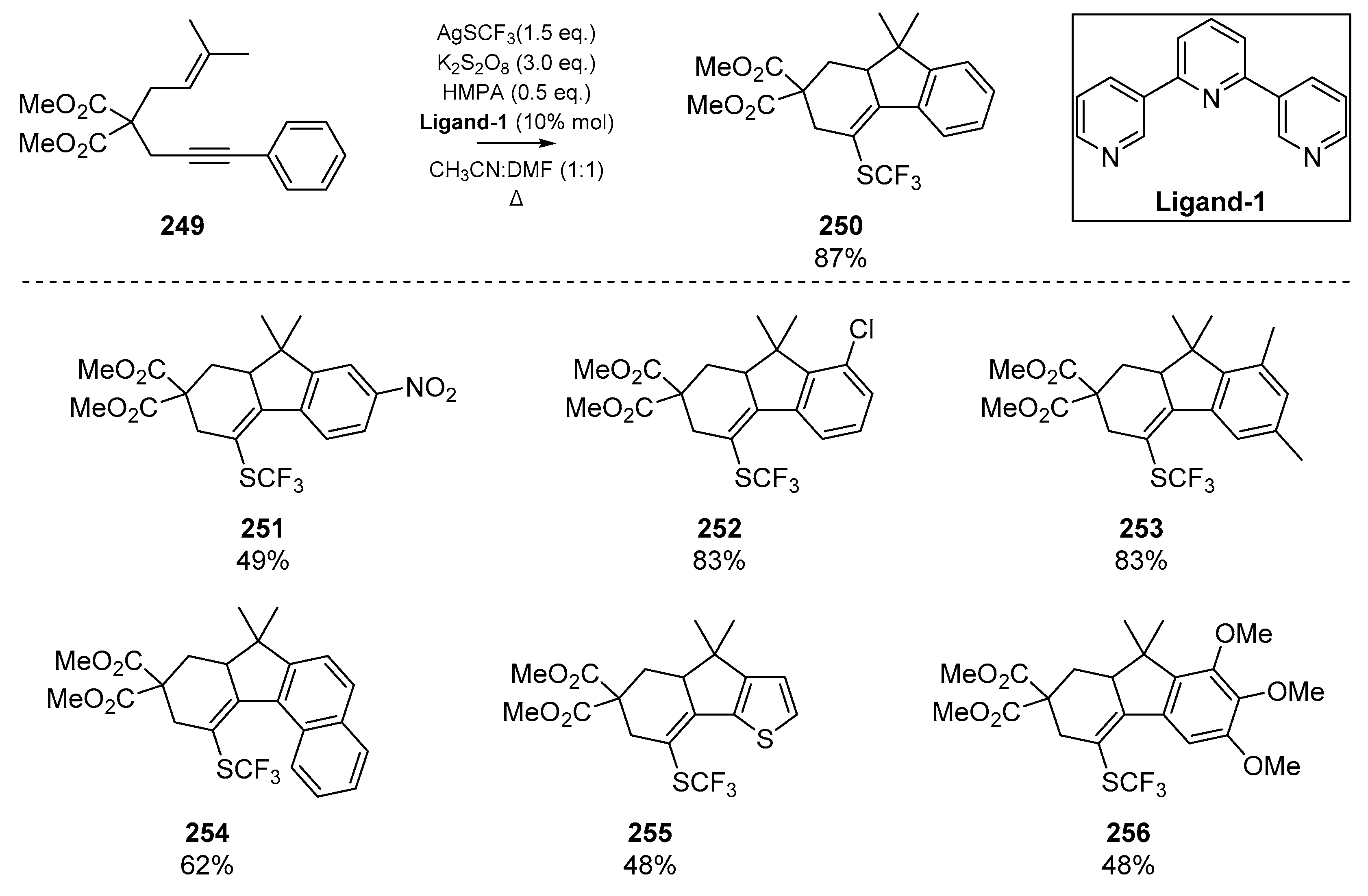Molecules 25 03094 sch039 Molecules 25 03094 sch039