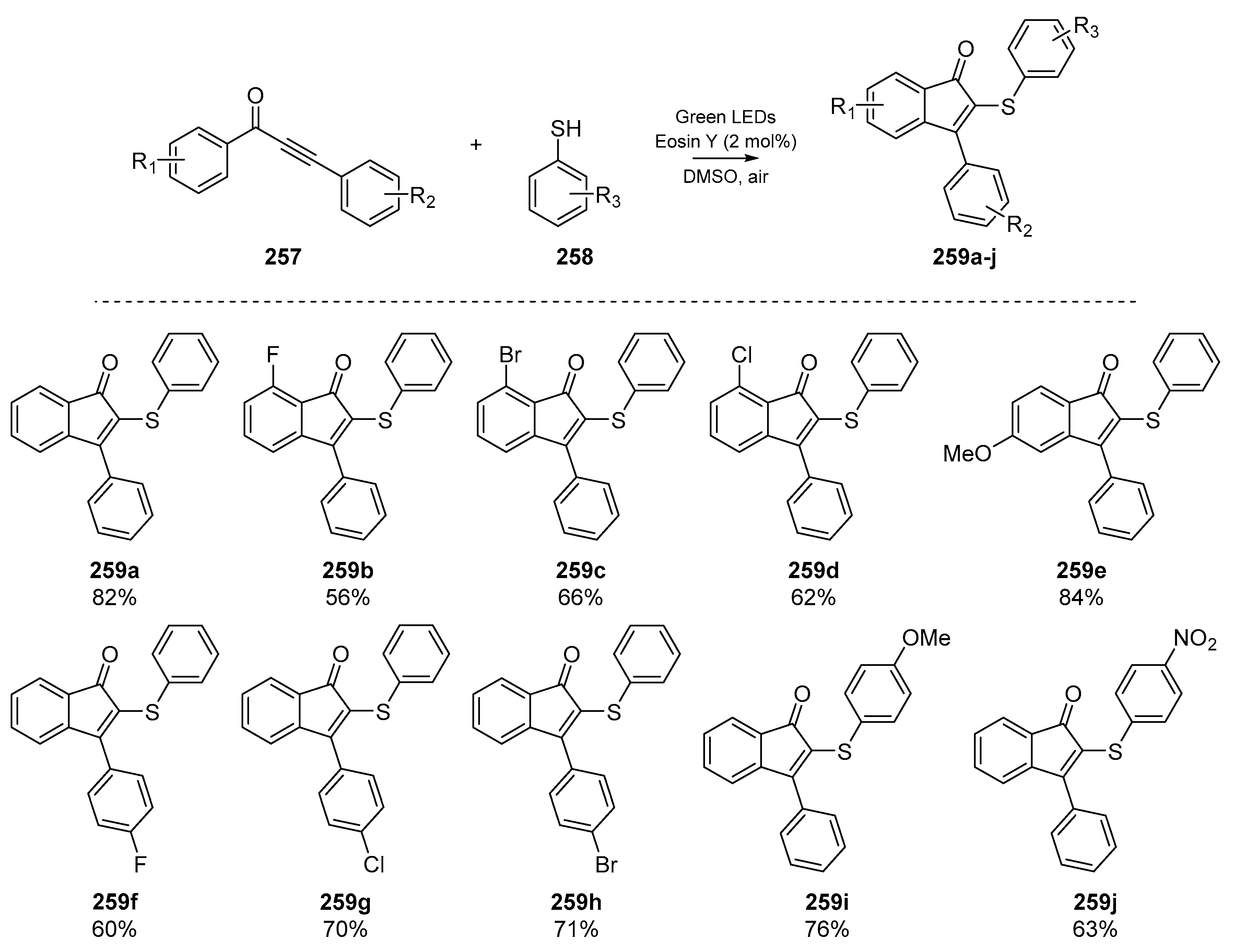 Molecules 25 03094 sch040 Molecules 25 03094 sch040