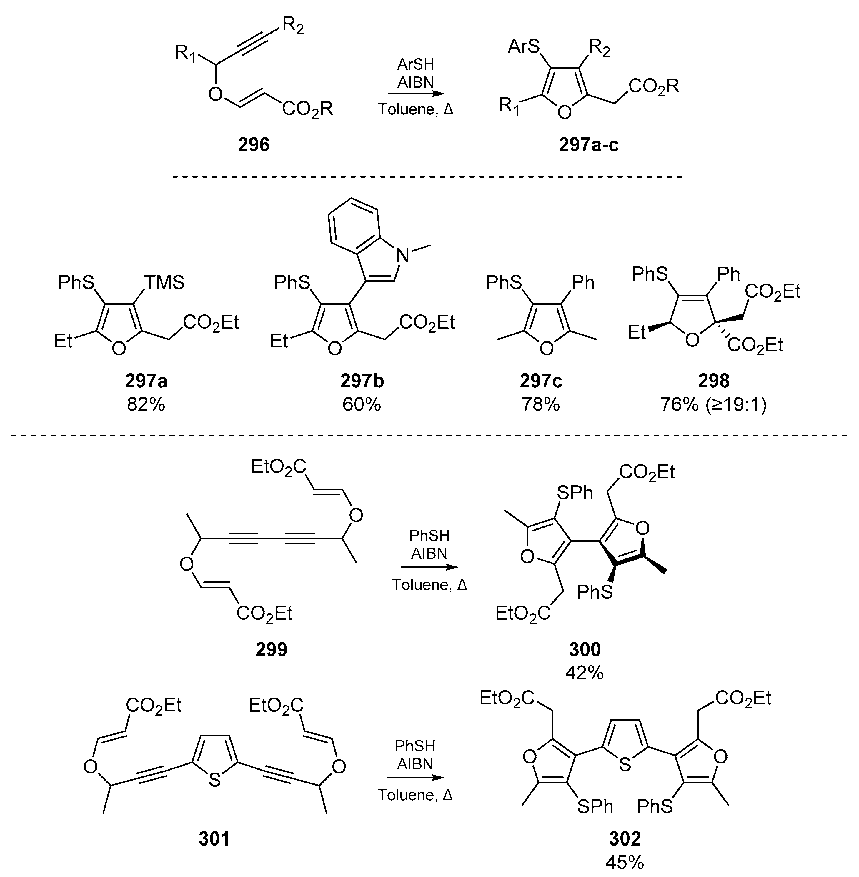 Molecules 25 03094 sch045 Molecules 25 03094 sch045