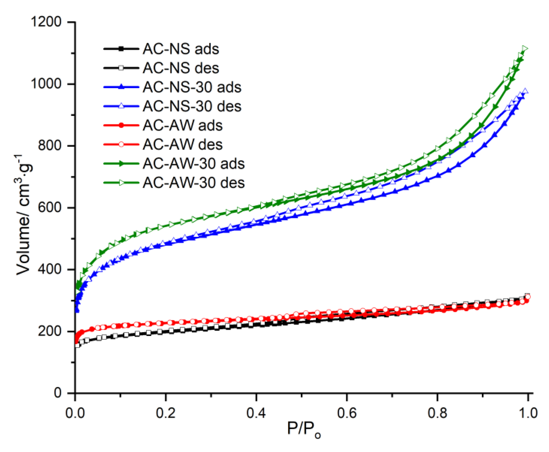 Molecules 25 03095 g001