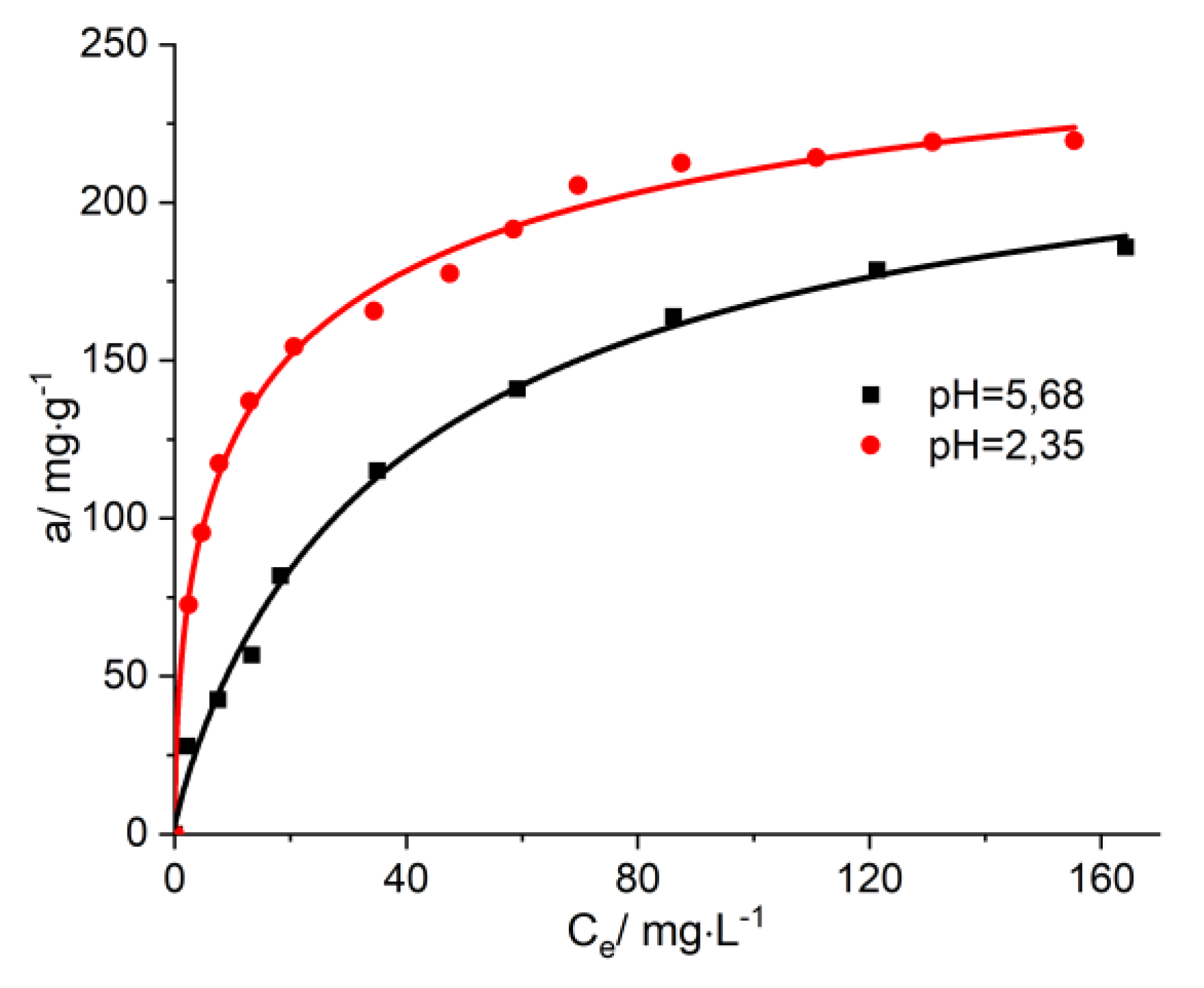 Molecules 25 03095 g007
