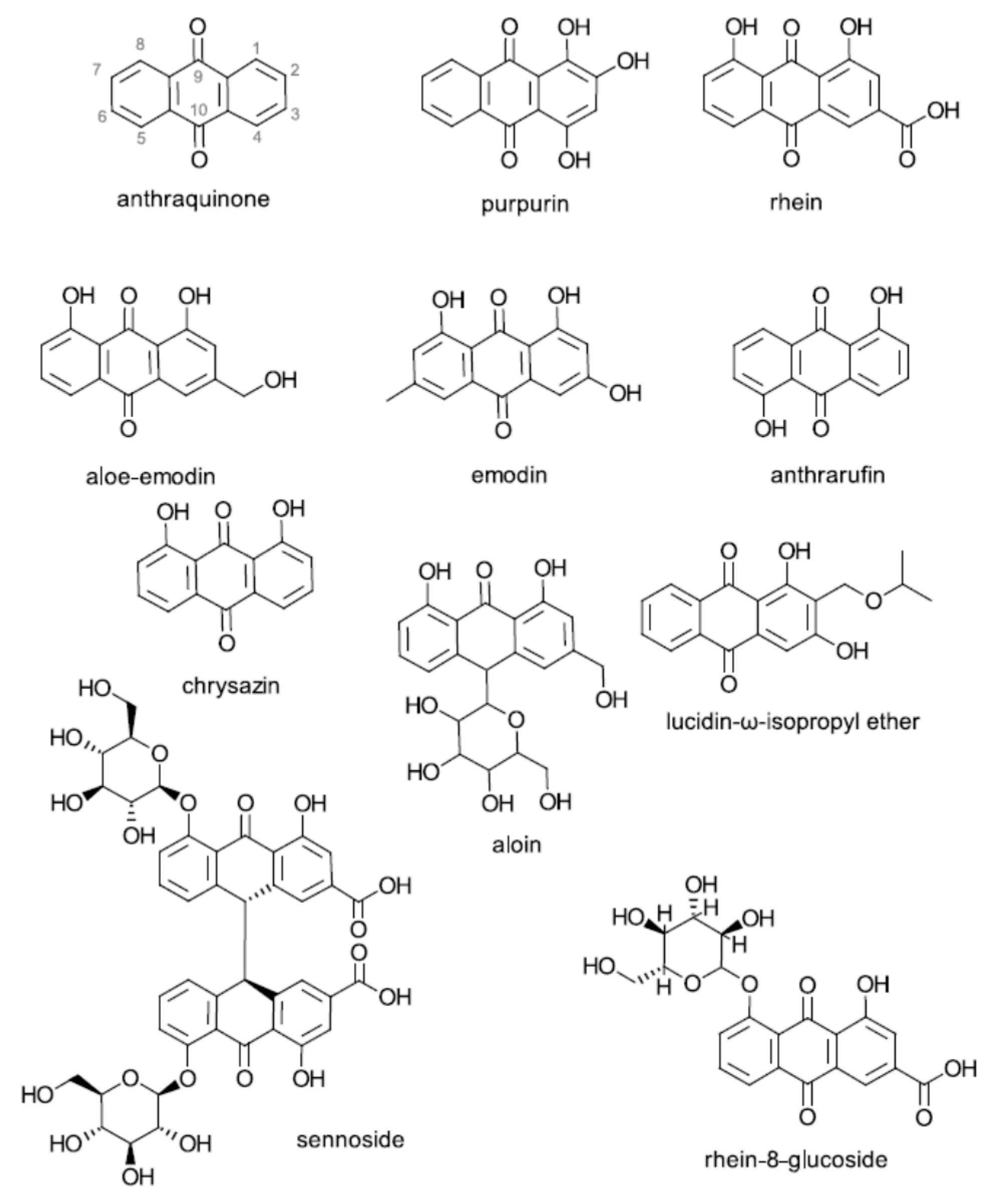 Molecules 25 03101 g001