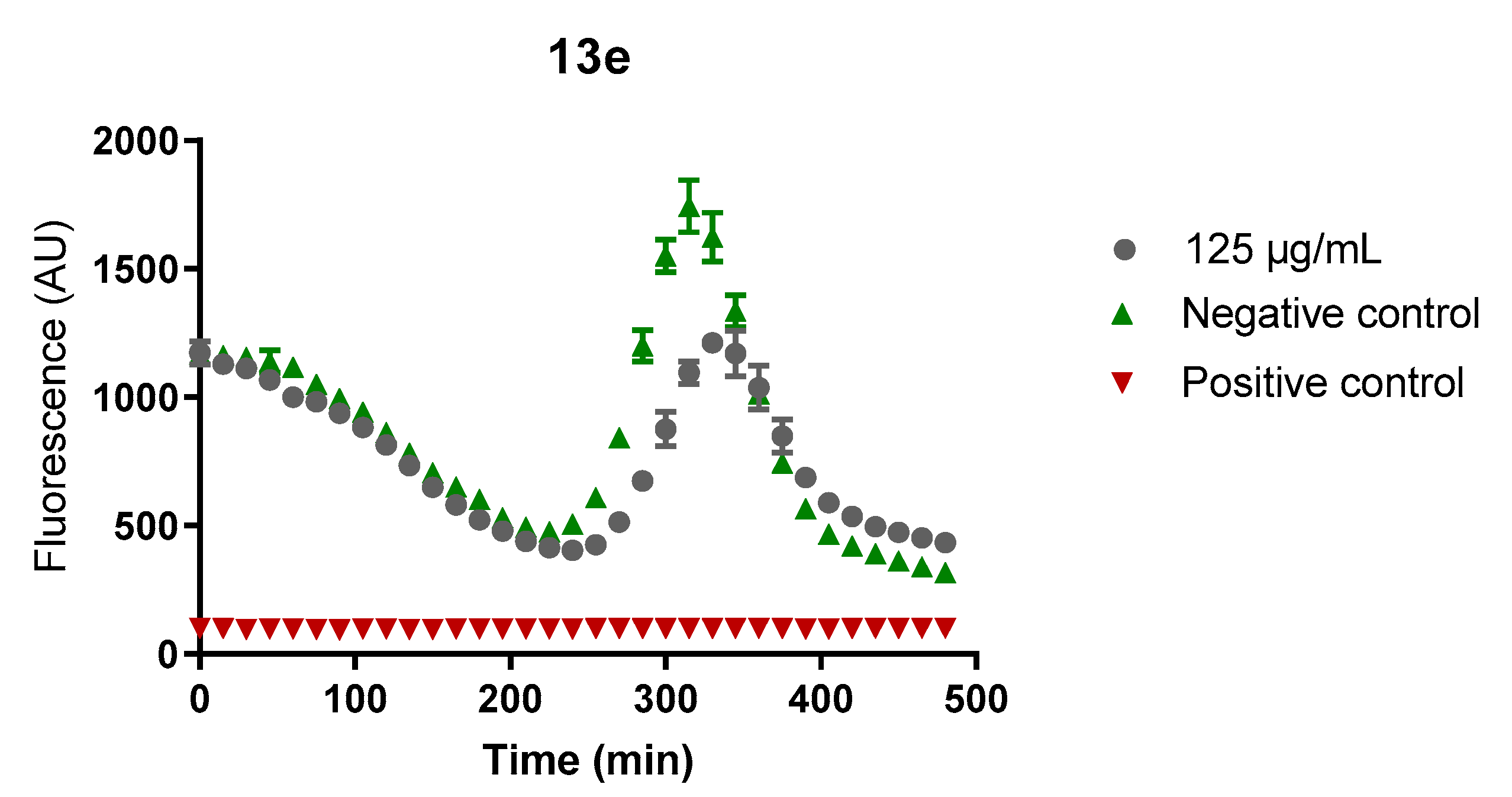 Molecules 25 03103 g006
