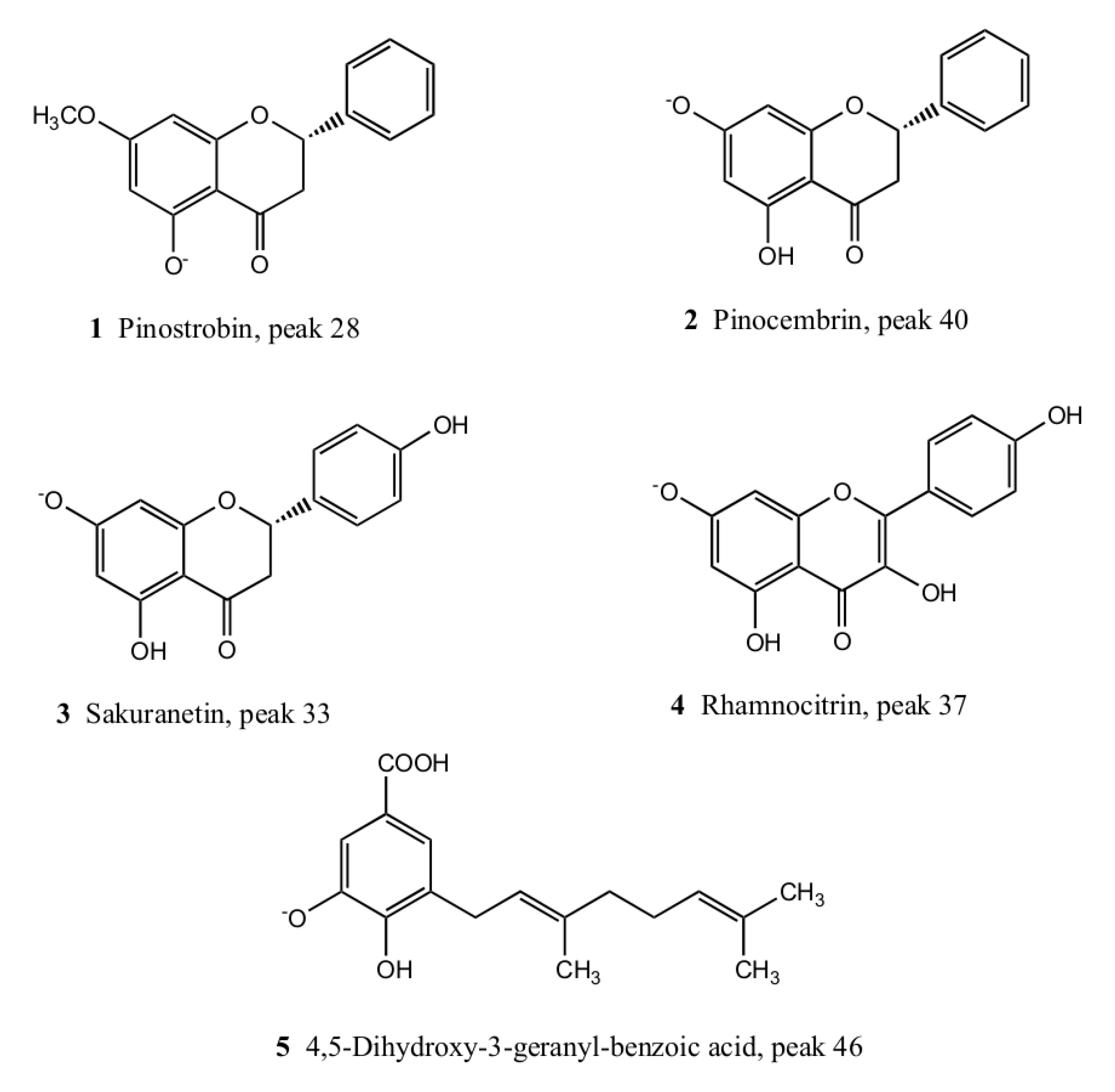 Molecules 25 03105 g005