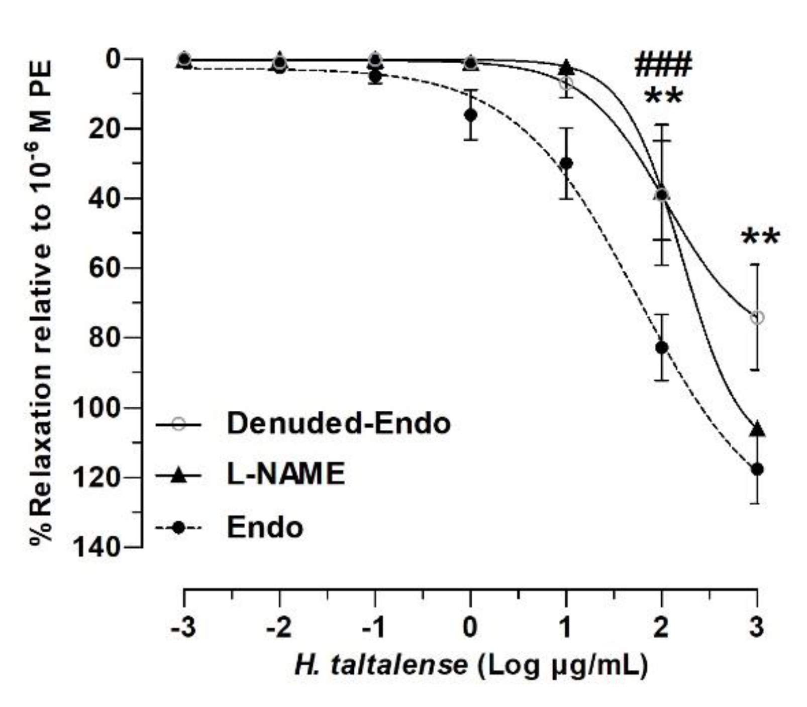 Molecules 25 03105 g006