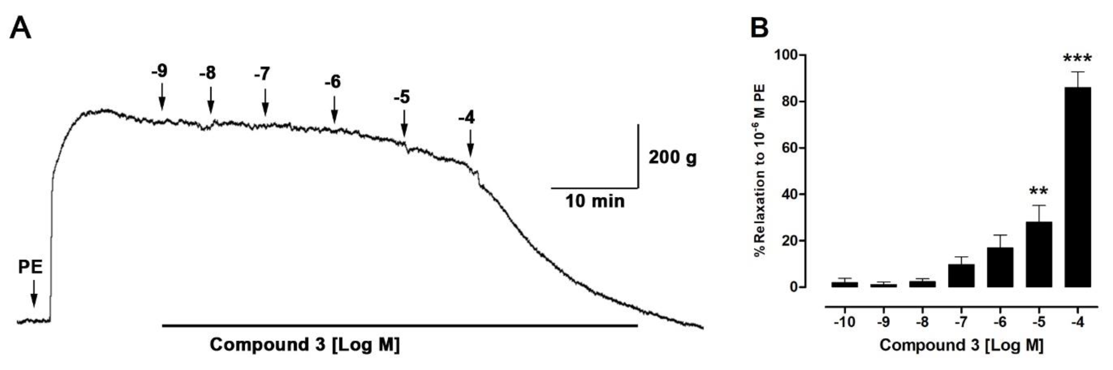 Molecules 25 03105 g009