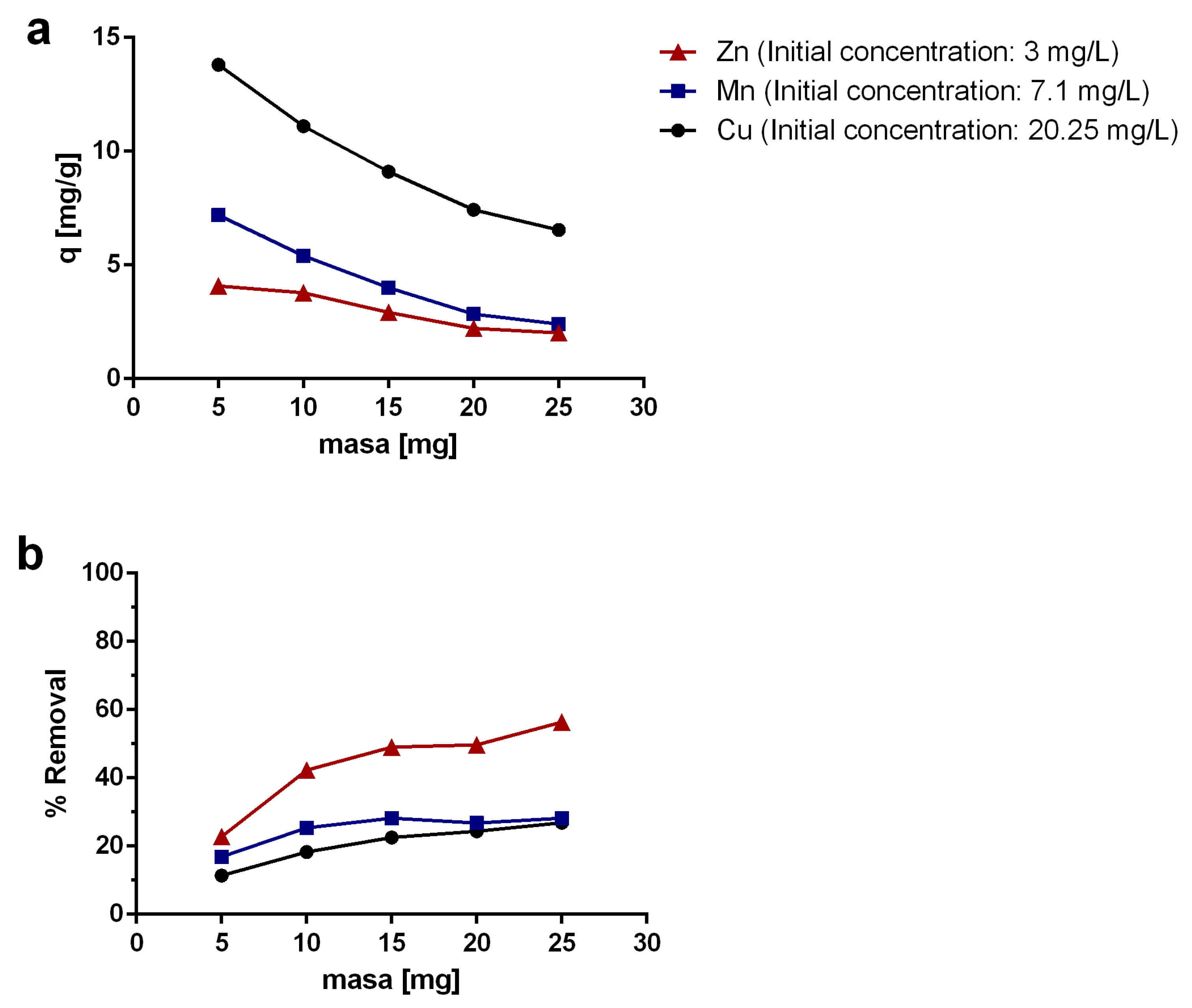 Molecules 25 03106 g004 Molecules 25 03106 g004