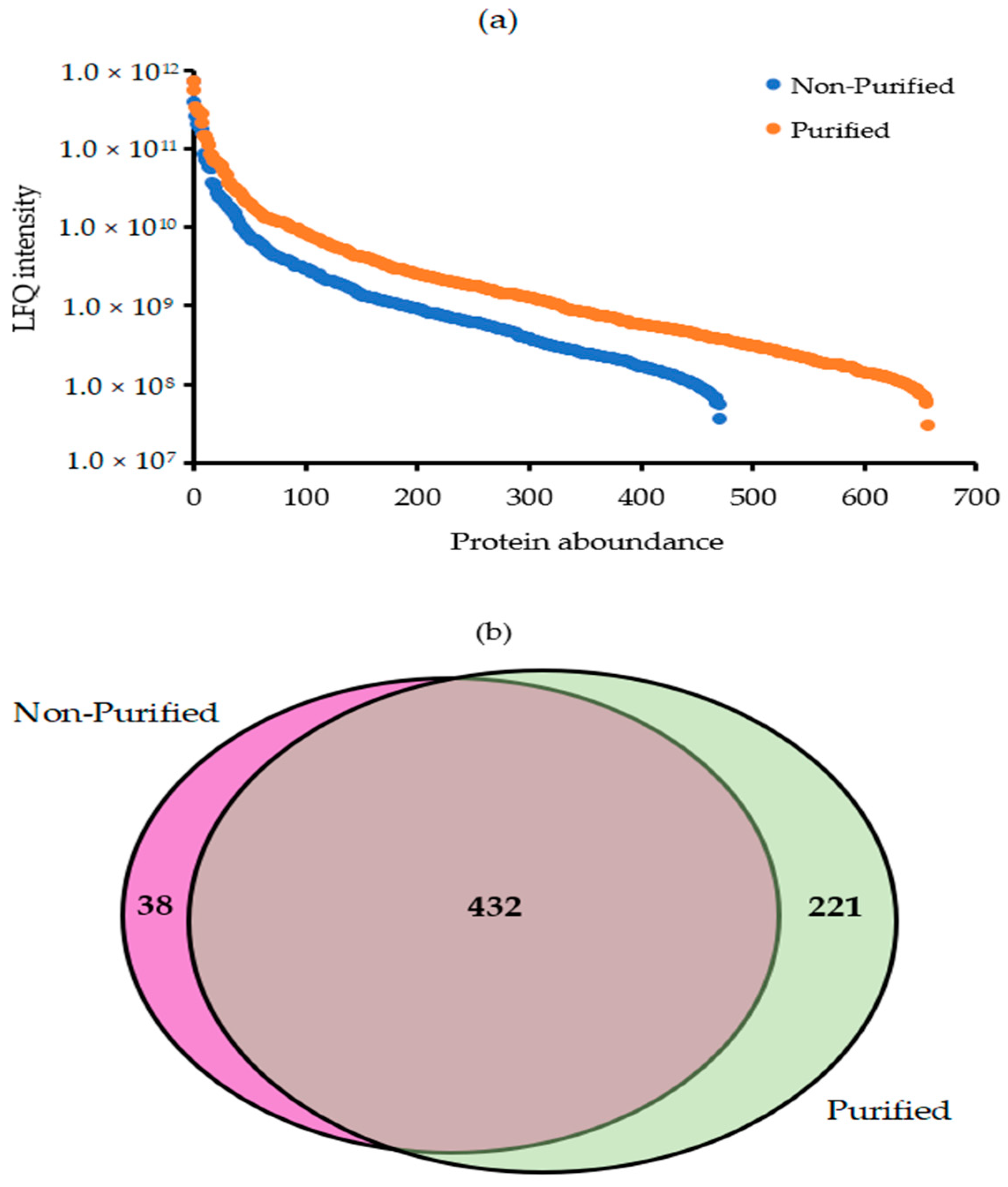 Molecules 25 03109 g004