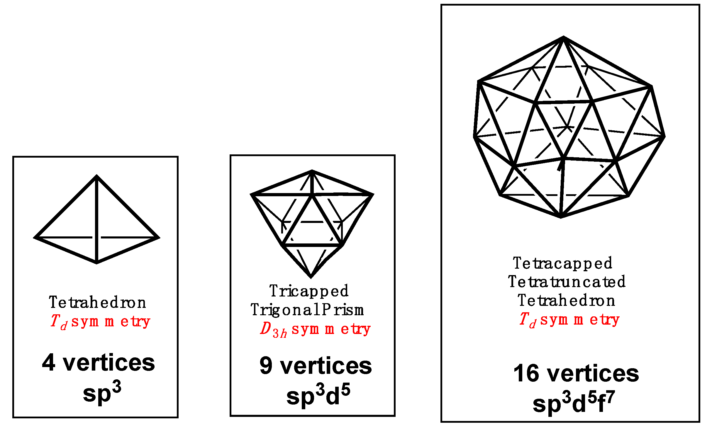 Molecules 25 03113 g002