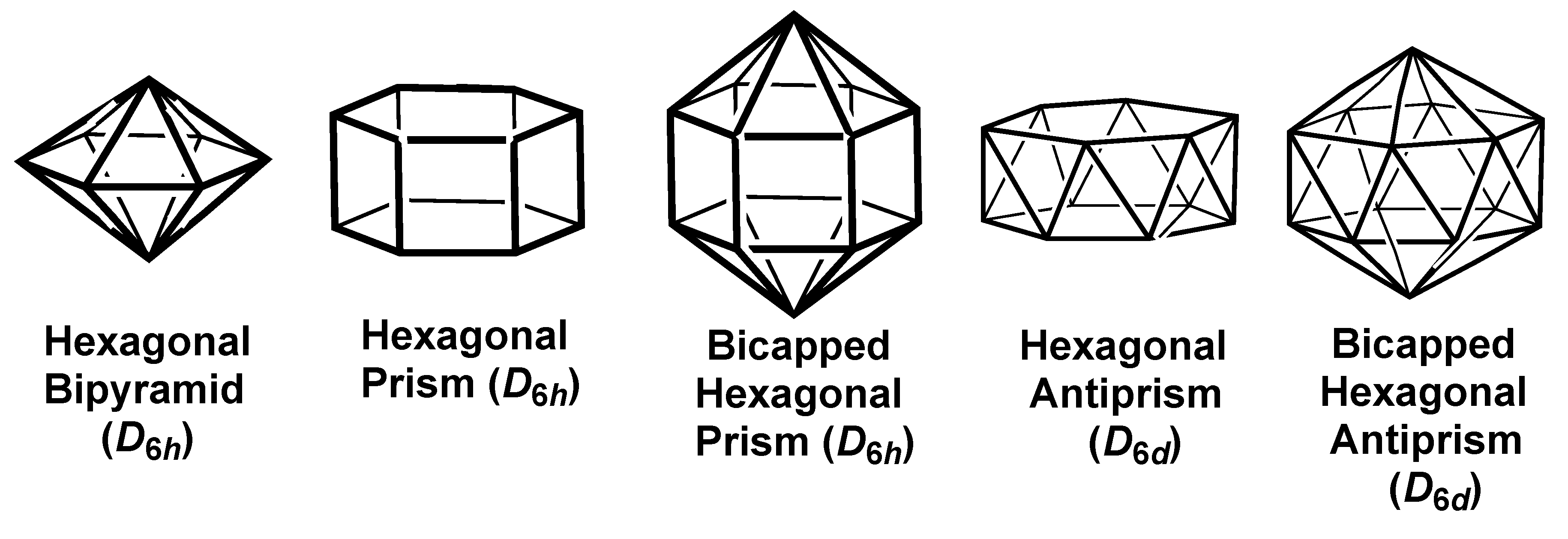 Molecules 25 03113 g005