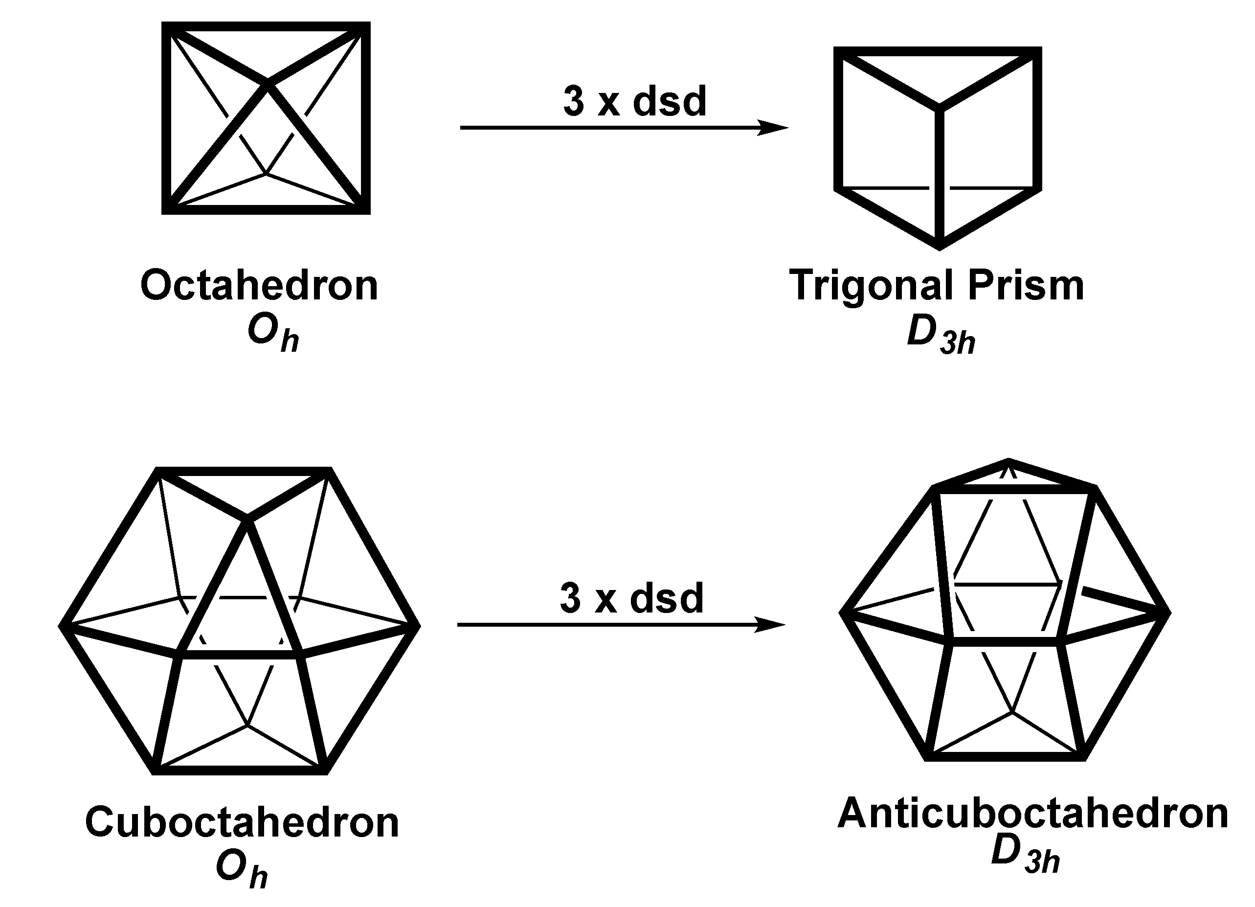 Molecules 25 03113 g006