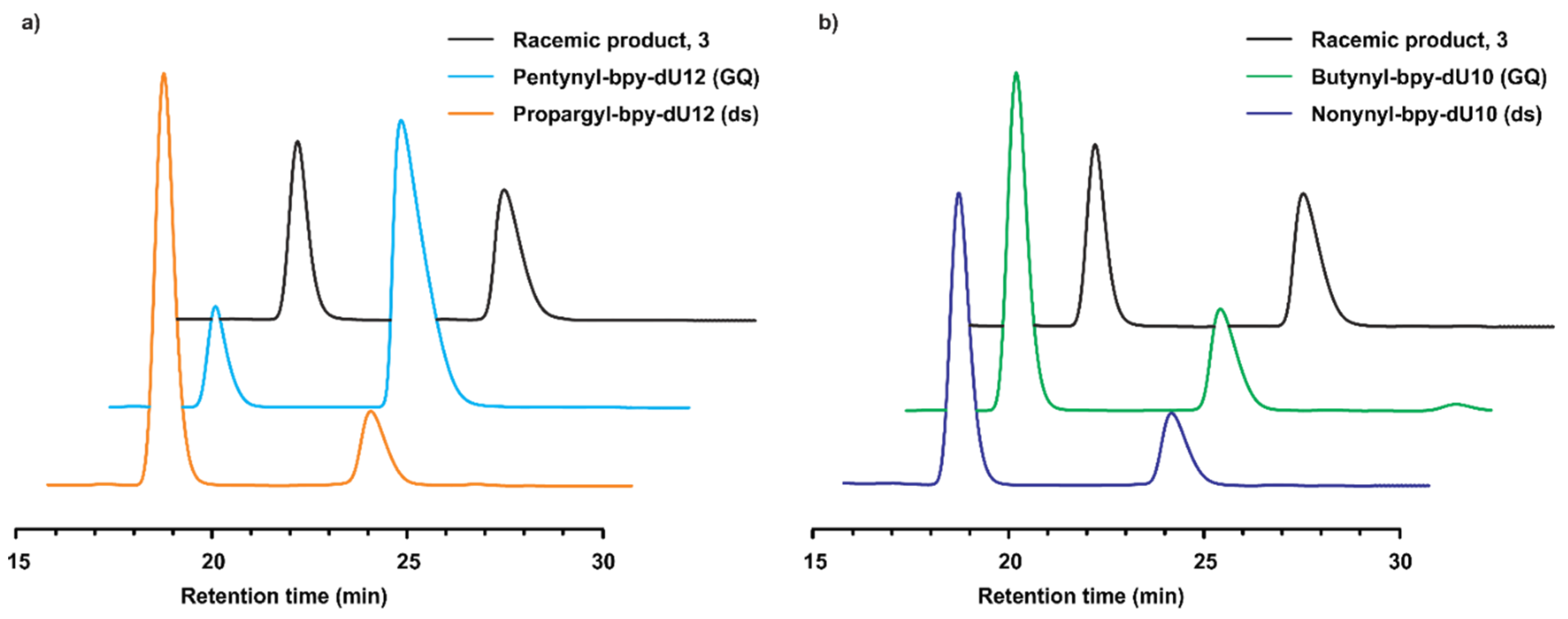 Molecules 25 03121 g002