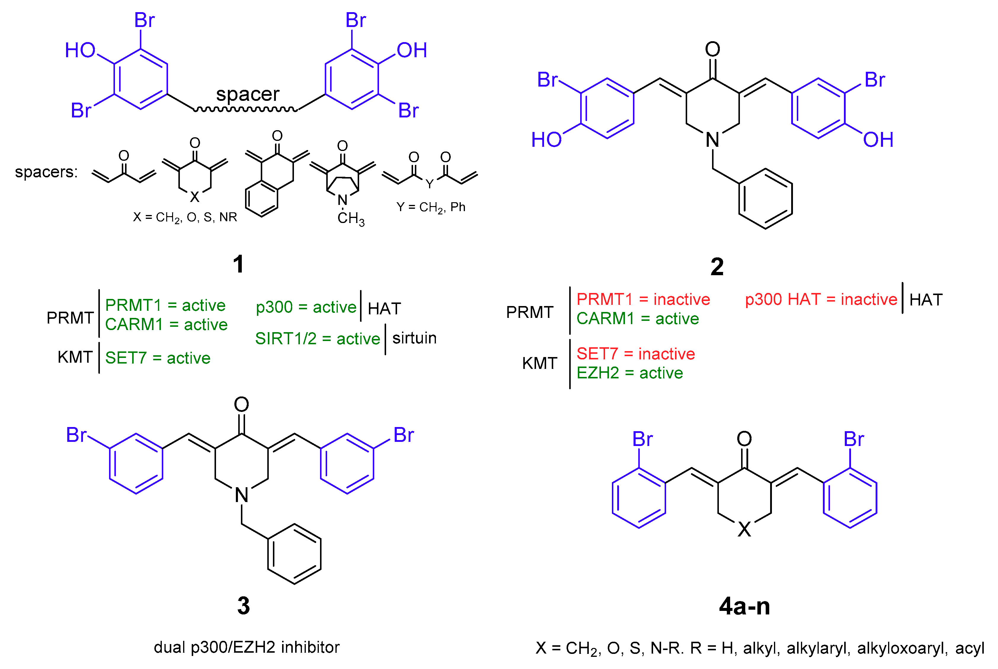 Molecules 25 03122 g001