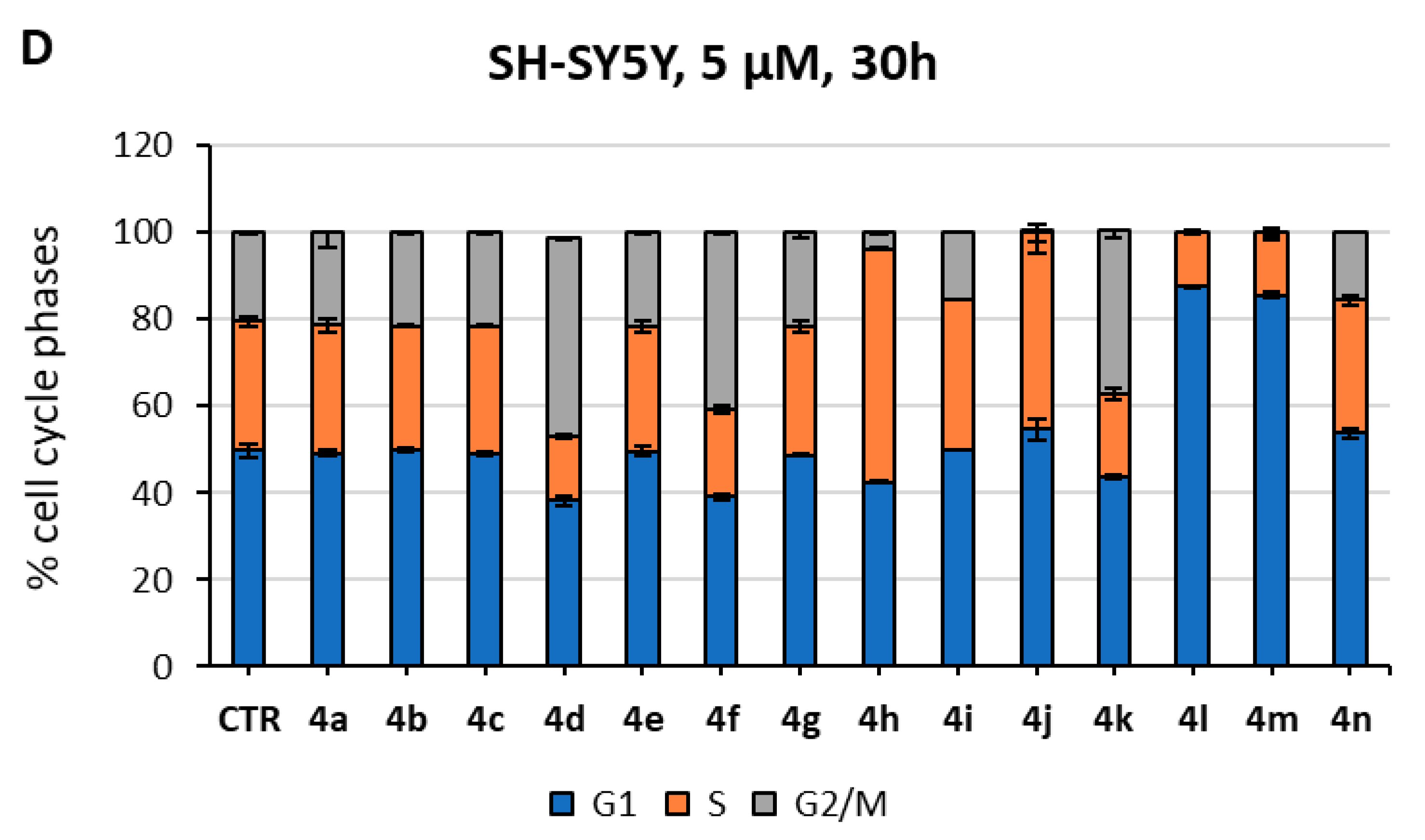 Molecules 25 03122 g002b
