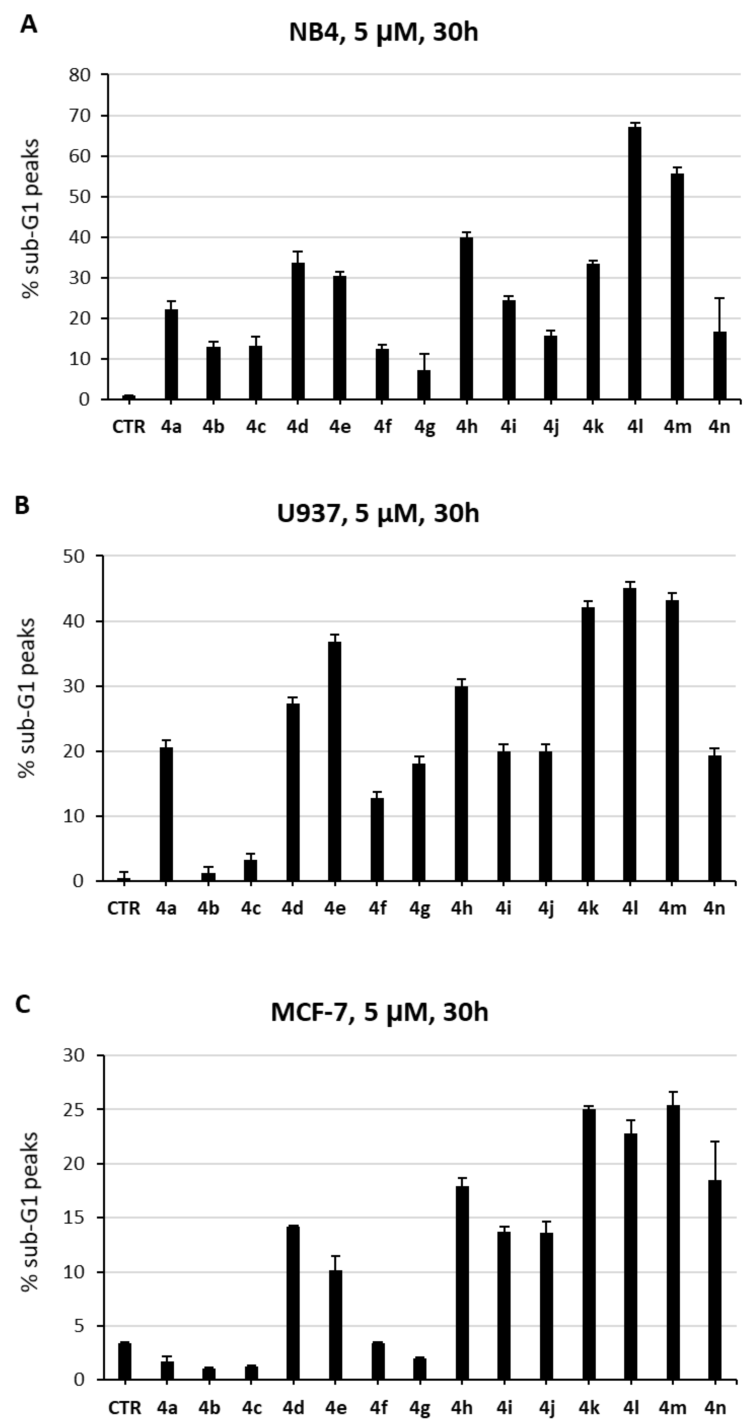 Molecules 25 03122 g003a