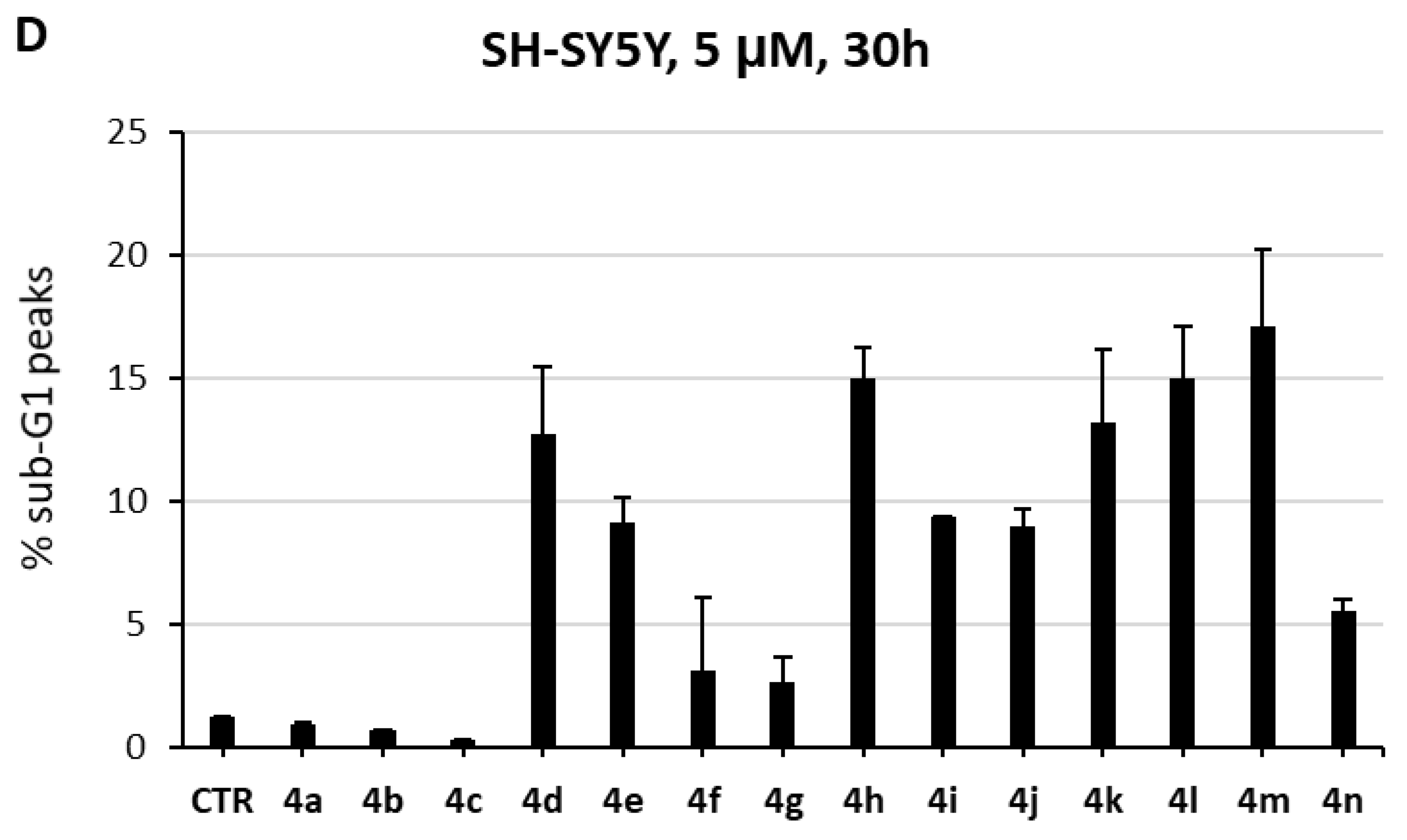 Molecules 25 03122 g003b