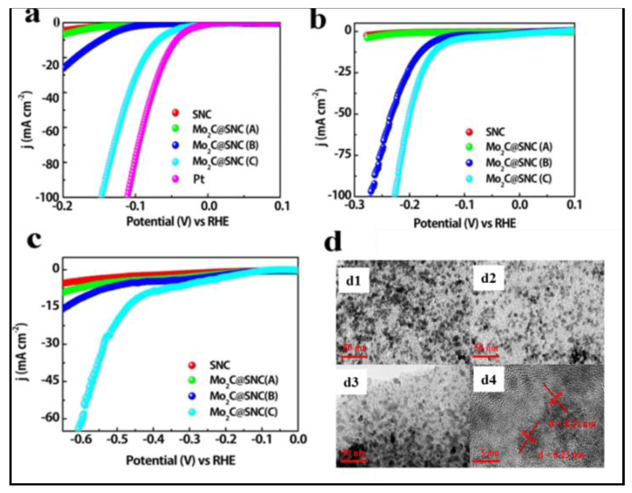 Molecules 25 03123 g002 Molecules 25 03123 g002