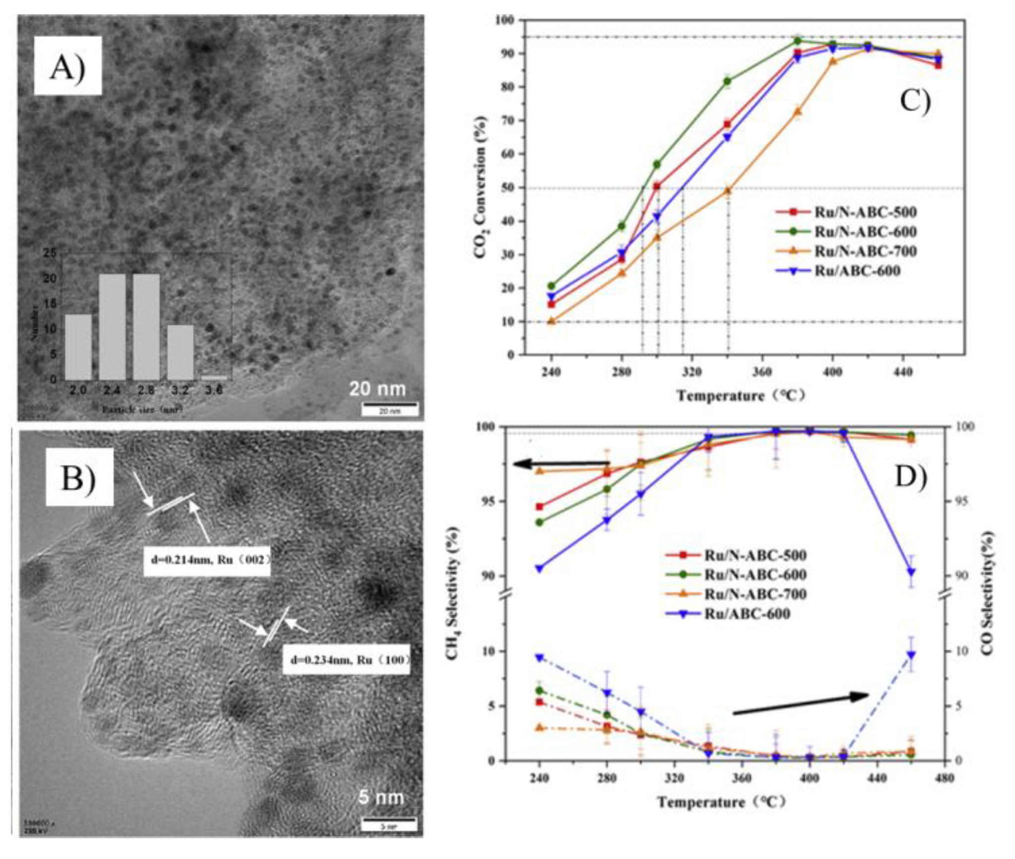 Molecules 25 03123 g006 Molecules 25 03123 g006