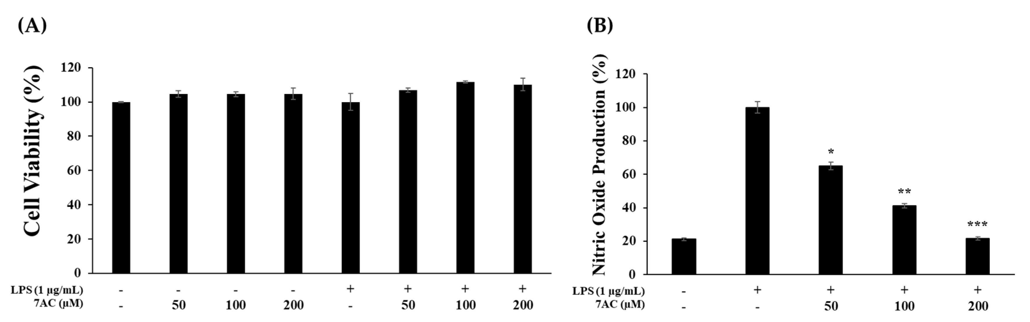 Molecules 25 03124 g002 Molecules 25 03124 g002
