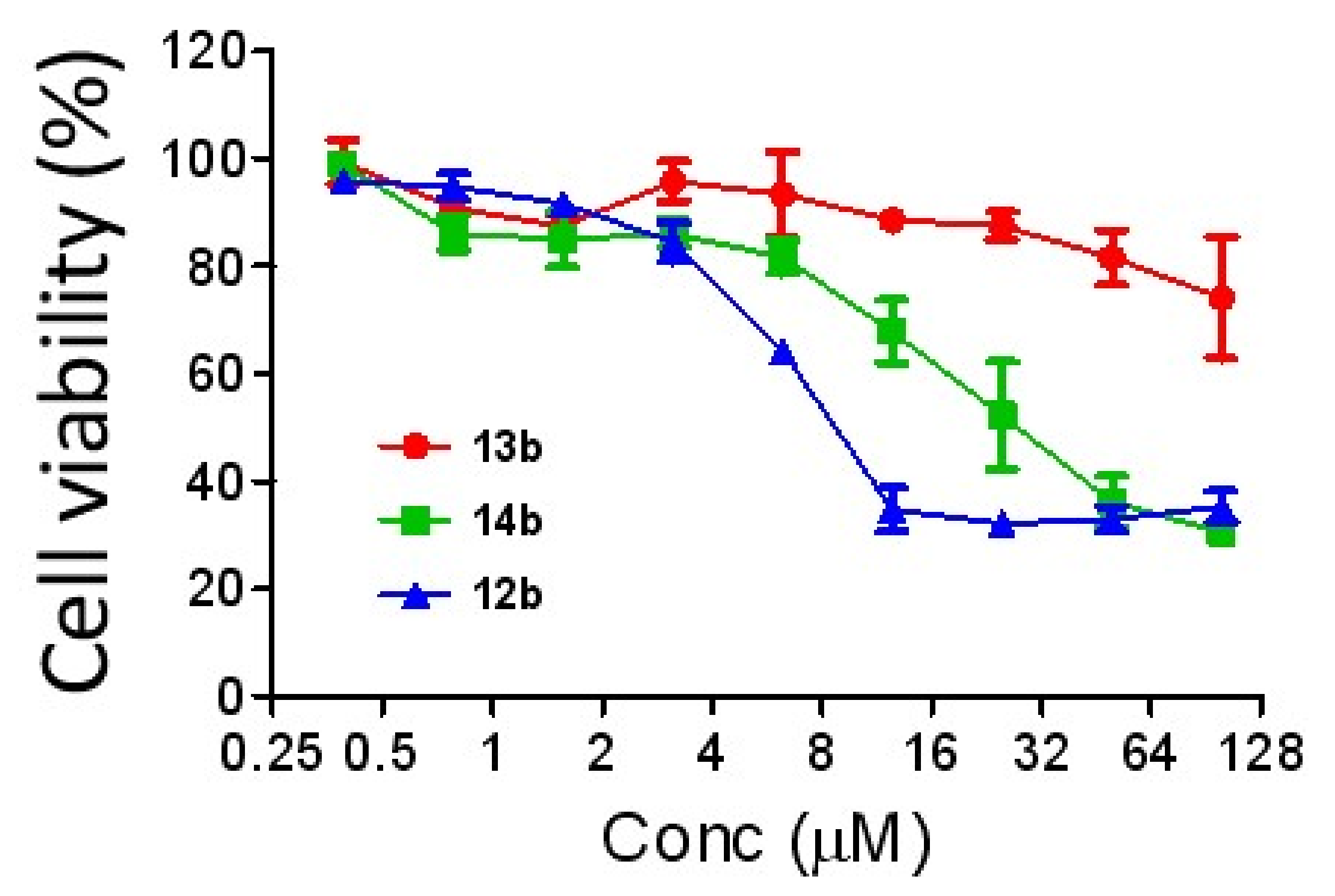 Molecules 25 03133 g003 Molecules 25 03133 g003