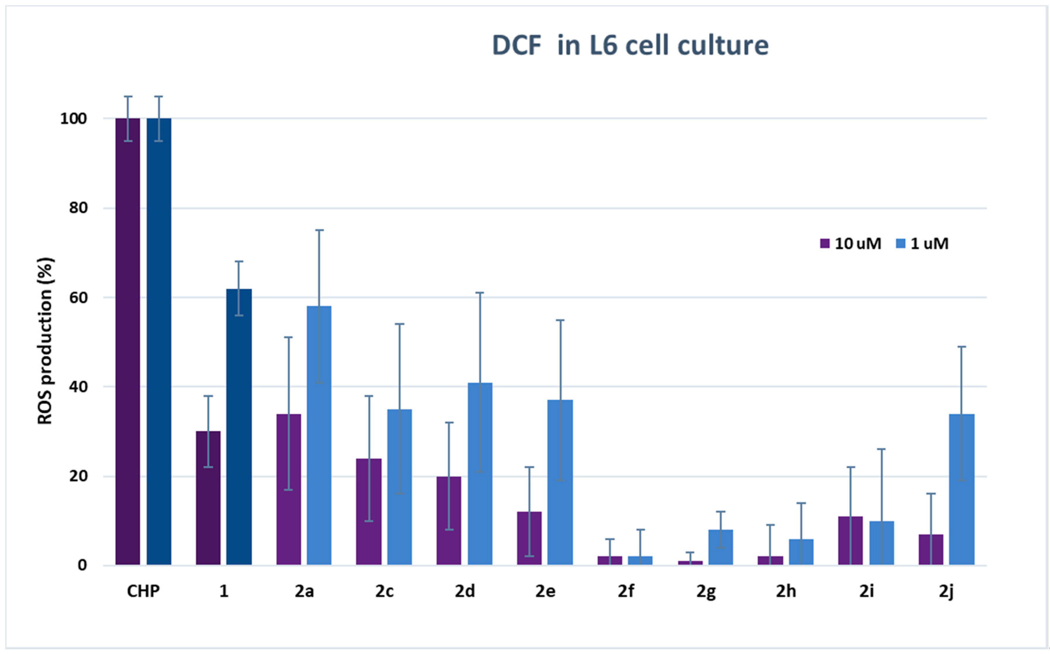 Molecules 25 03135 g002 Molecules 25 03135 g002
