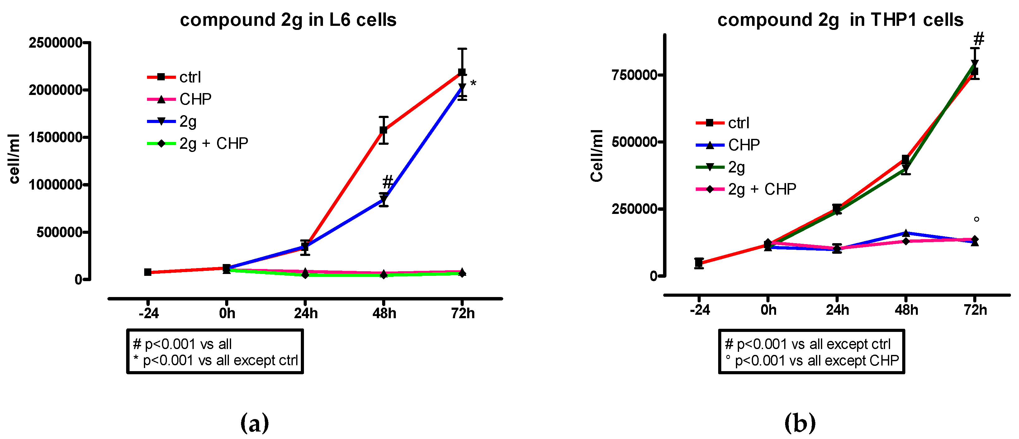 Molecules 25 03135 g005 Molecules 25 03135 g005