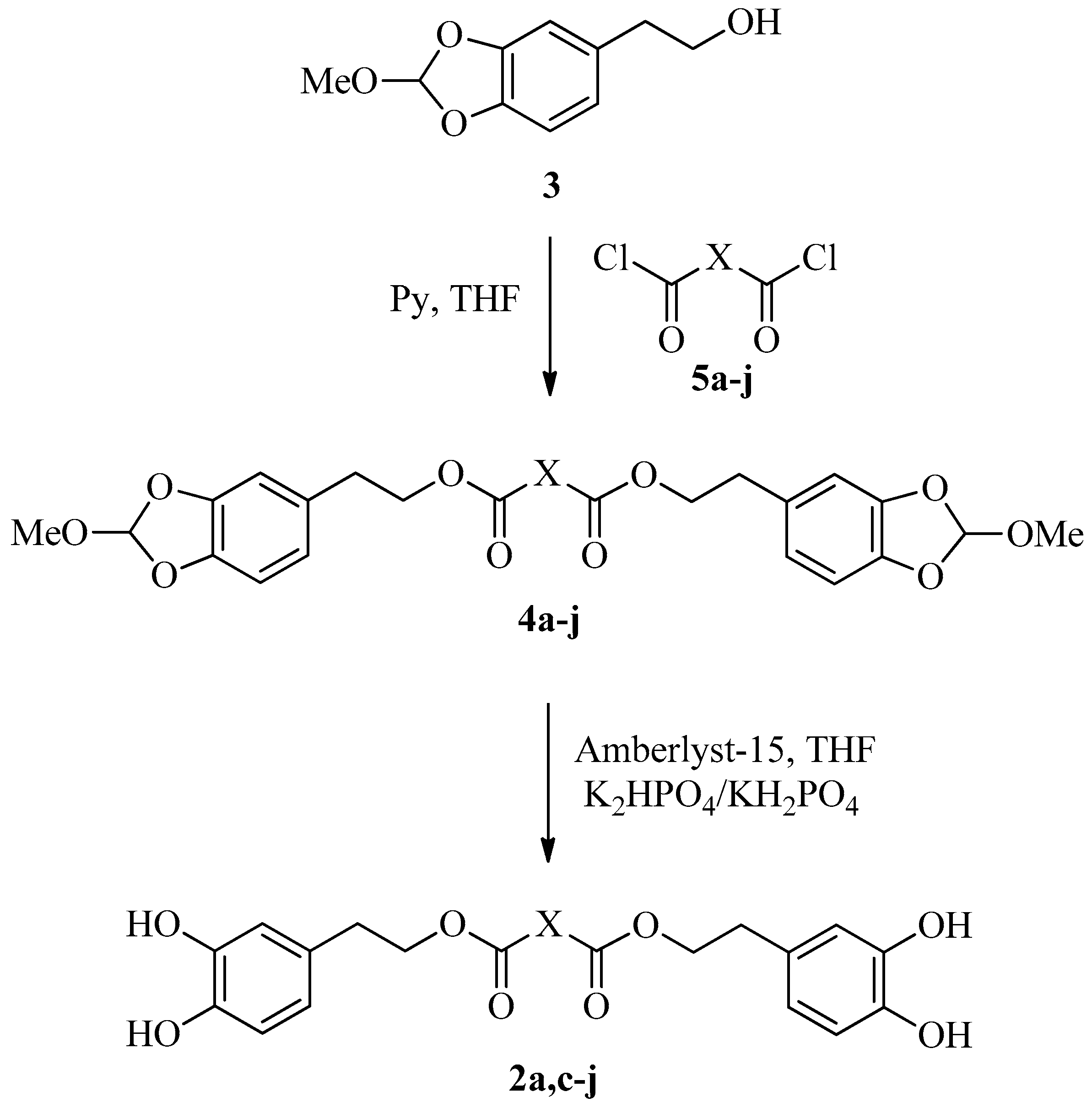 Molecules 25 03135 sch001 Molecules 25 03135 sch001