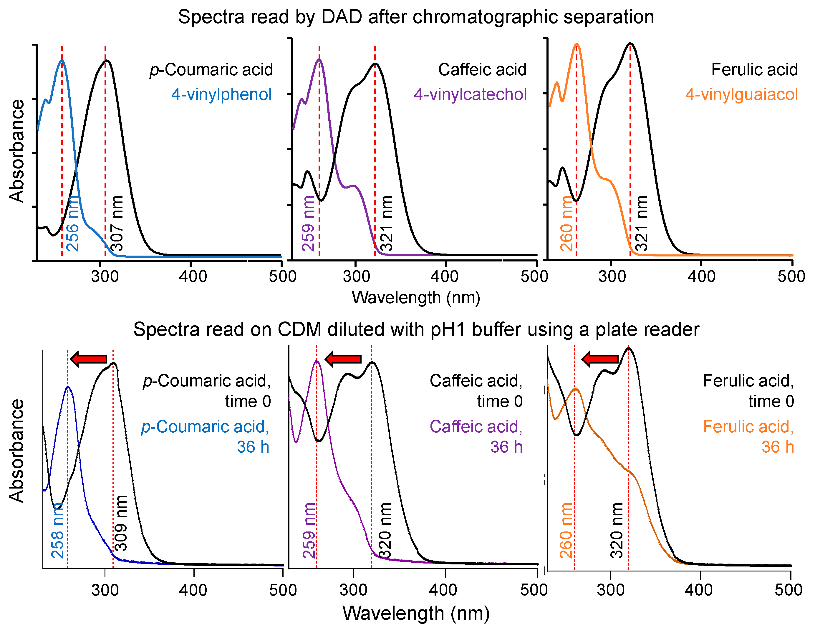 Molecules 25 03142 g004