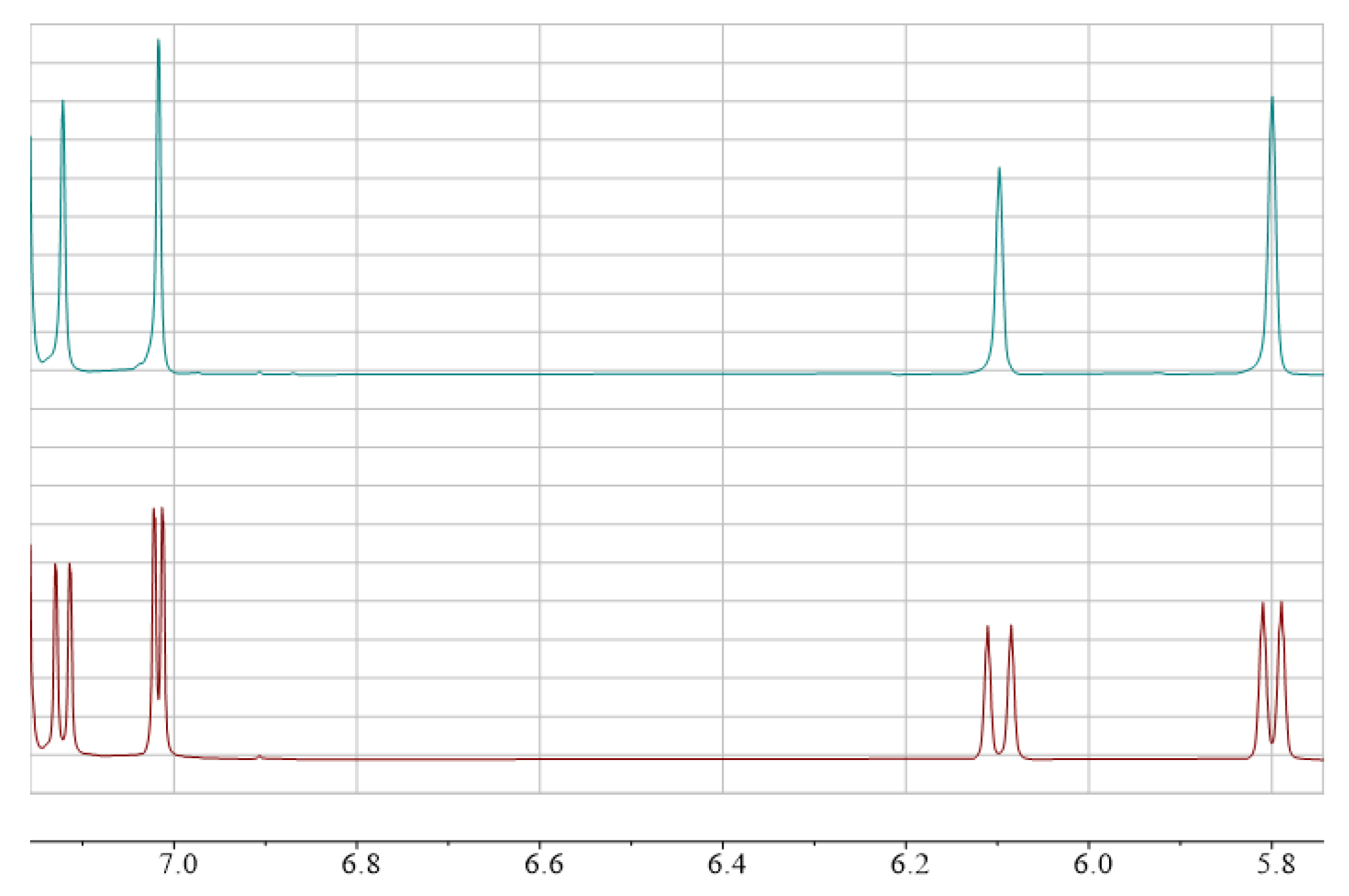 Molecules 25 03143 g001