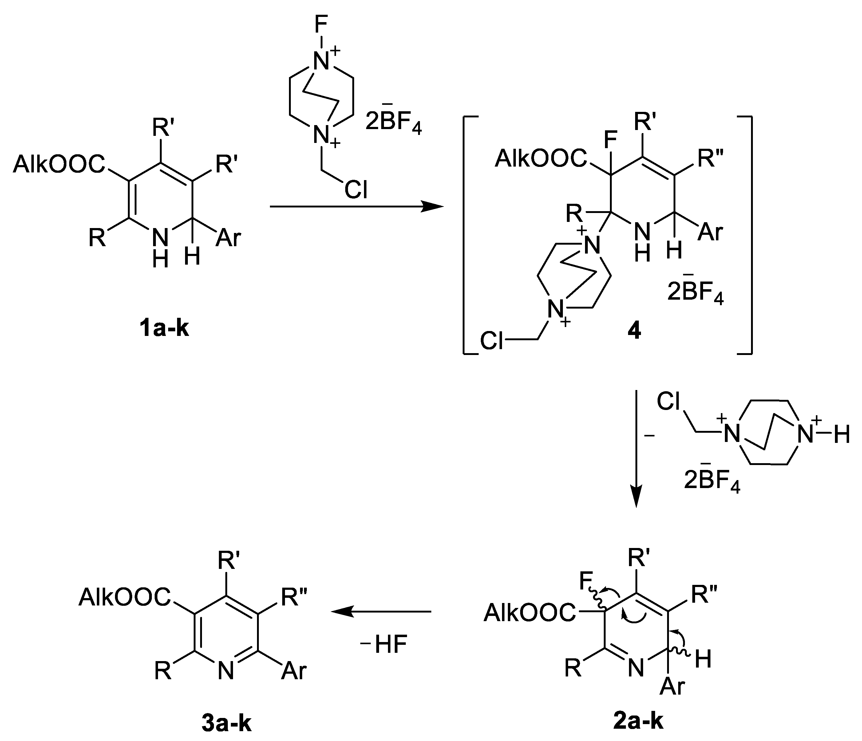 Molecules 25 03143 sch001