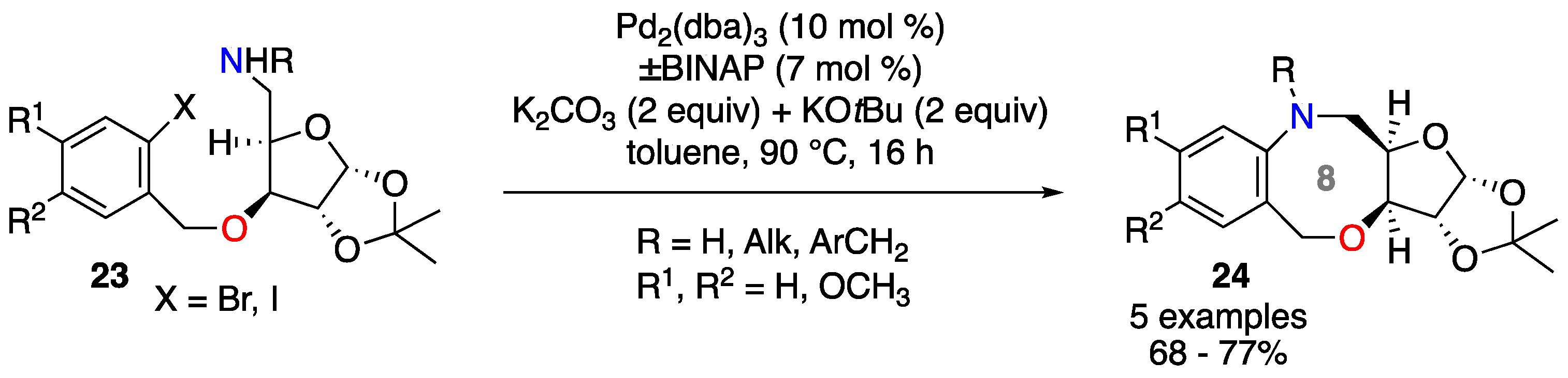 Molecules 25 03147 sch011