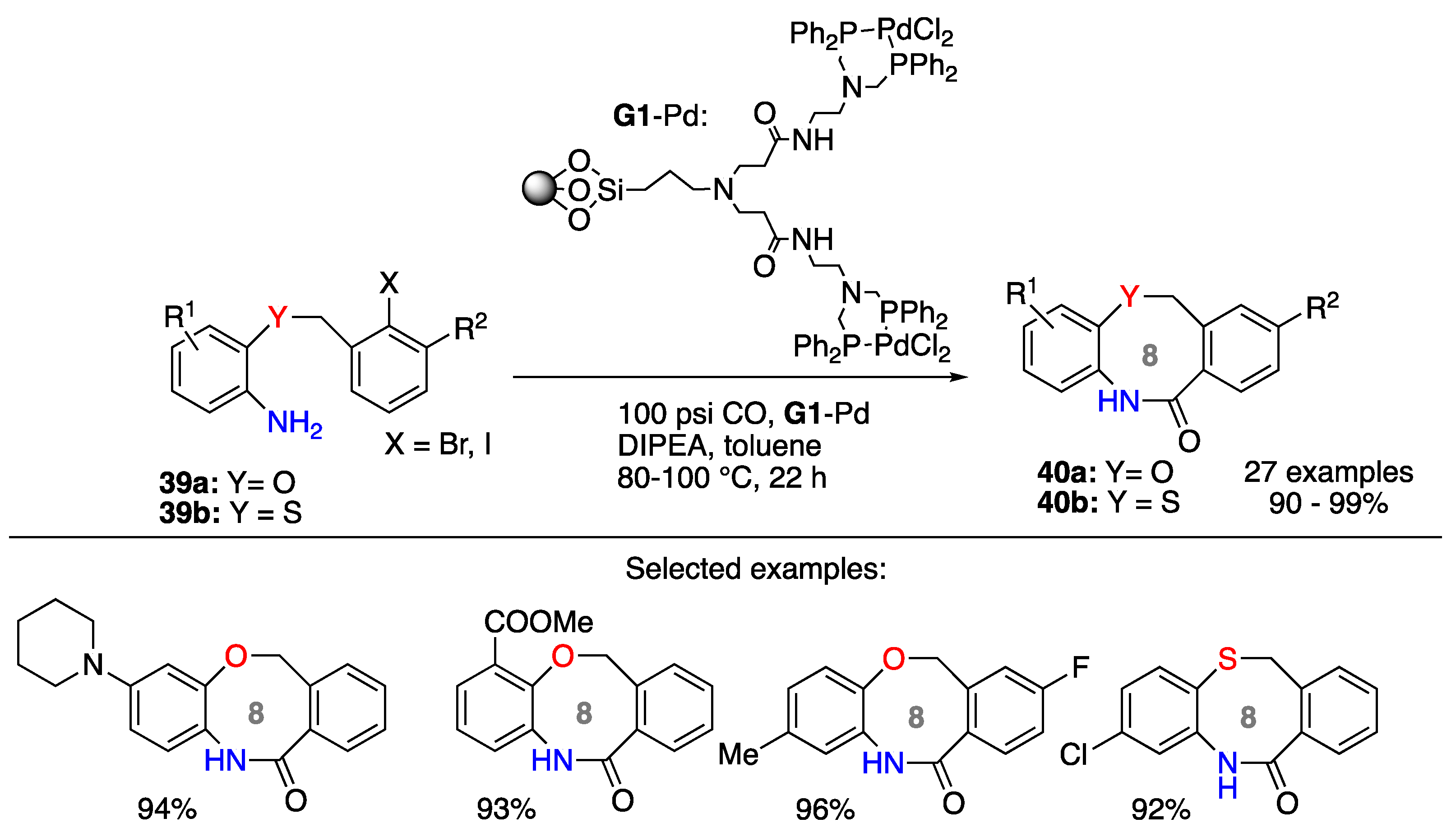 Molecules 25 03147 sch016