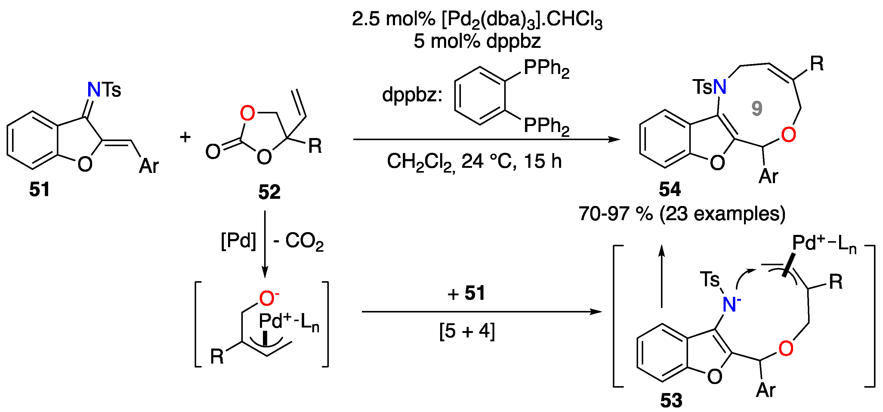 Molecules 25 03147 sch020