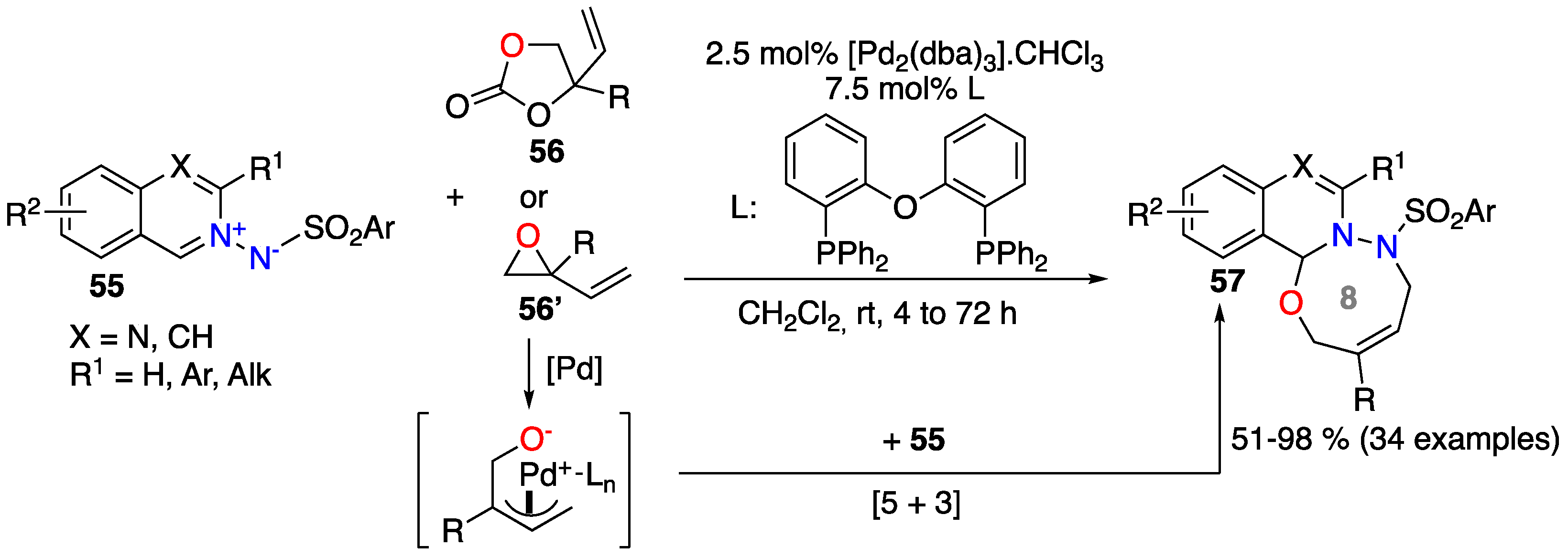 Molecules 25 03147 sch021