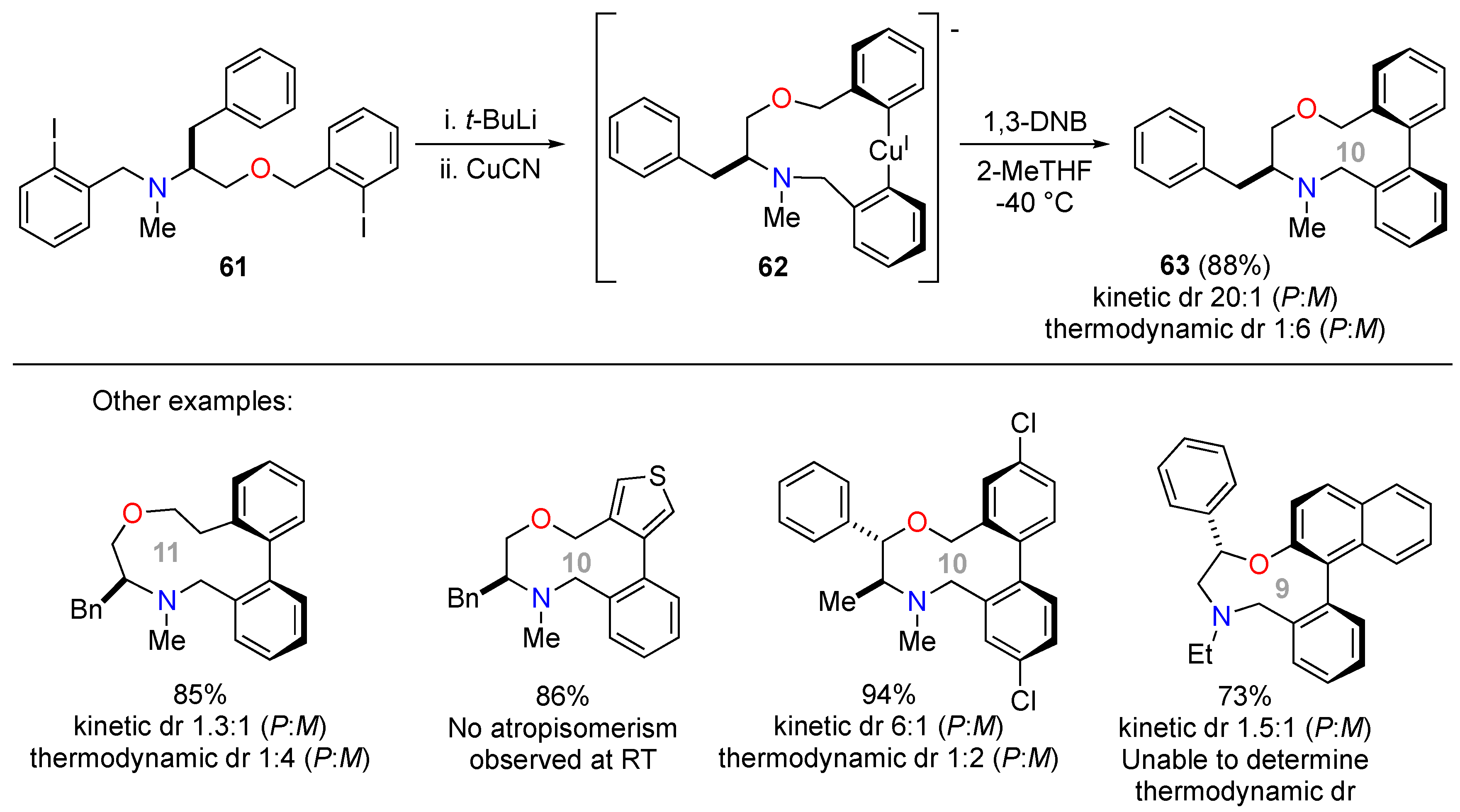 Molecules 25 03147 sch023
