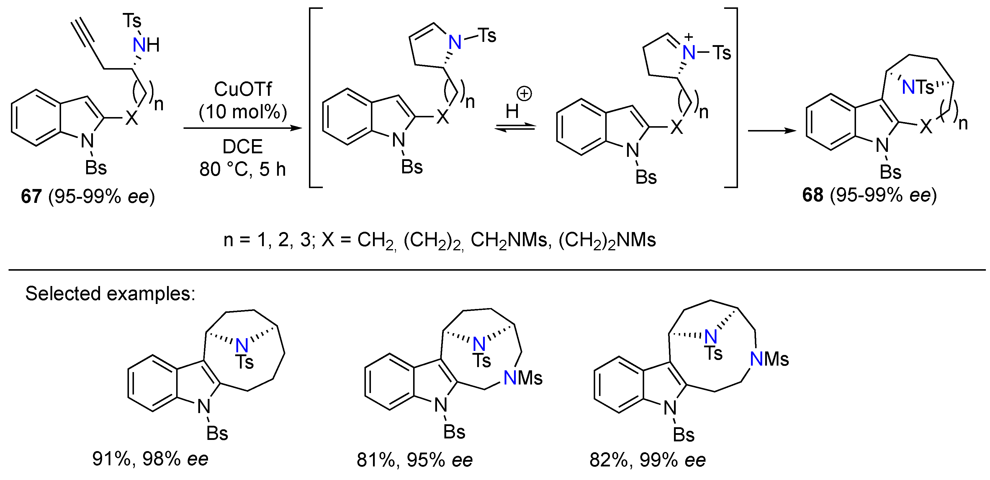 Molecules 25 03147 sch025