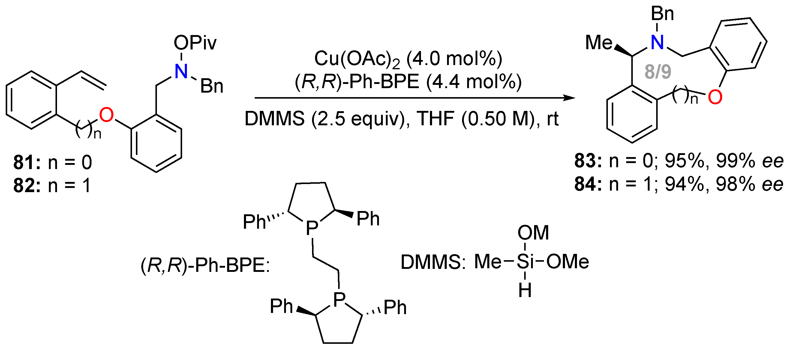 Molecules 25 03147 sch030