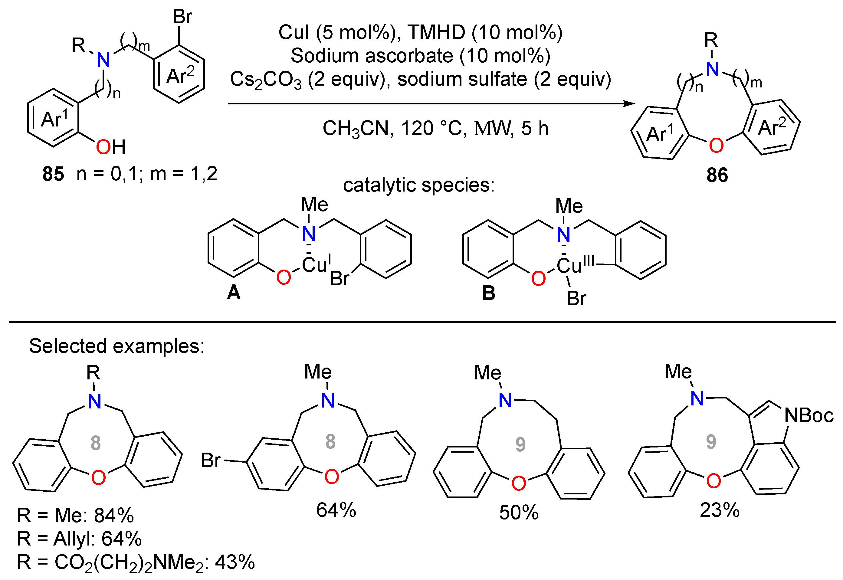 Molecules 25 03147 sch031