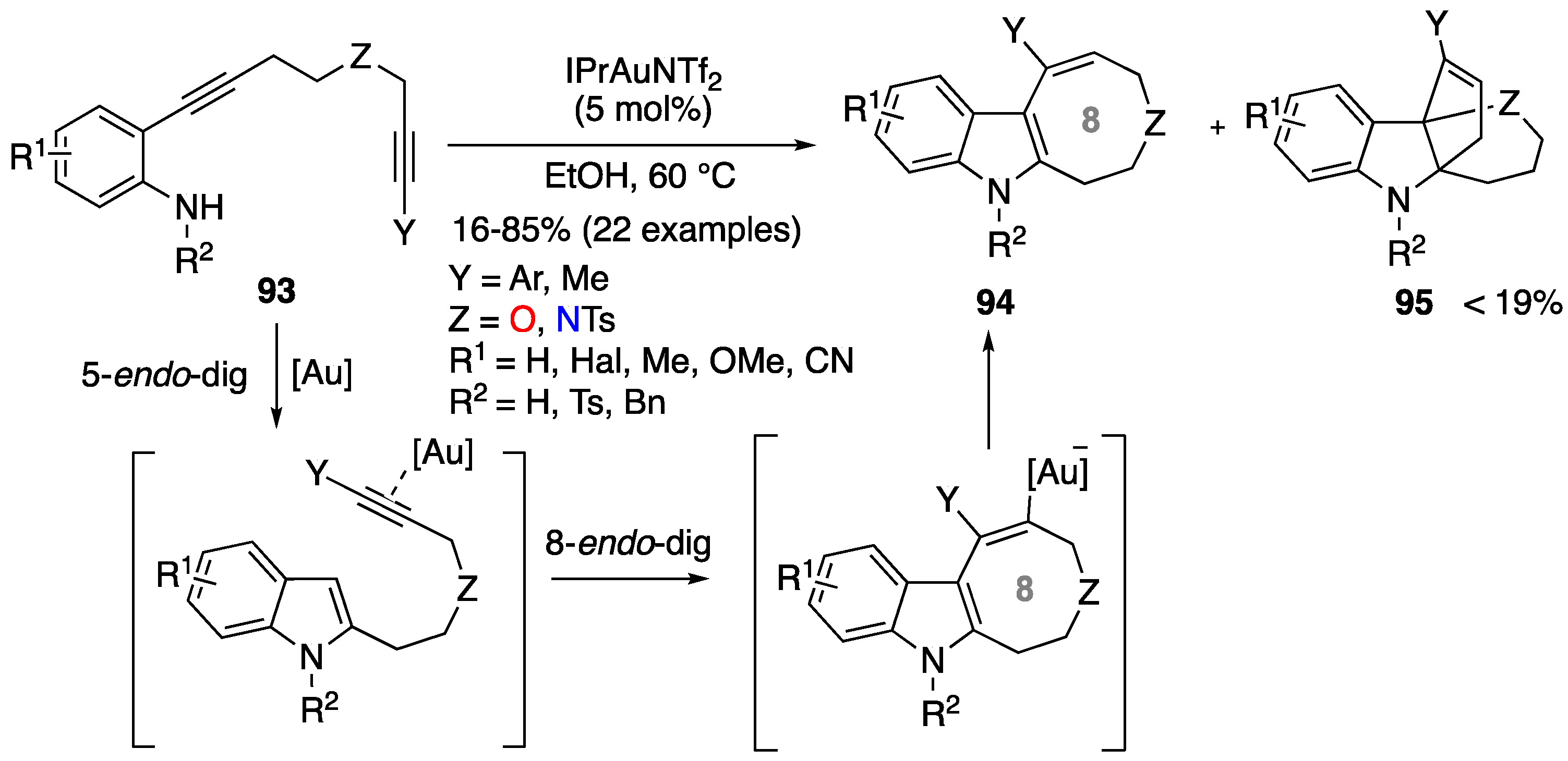 Molecules 25 03147 sch034