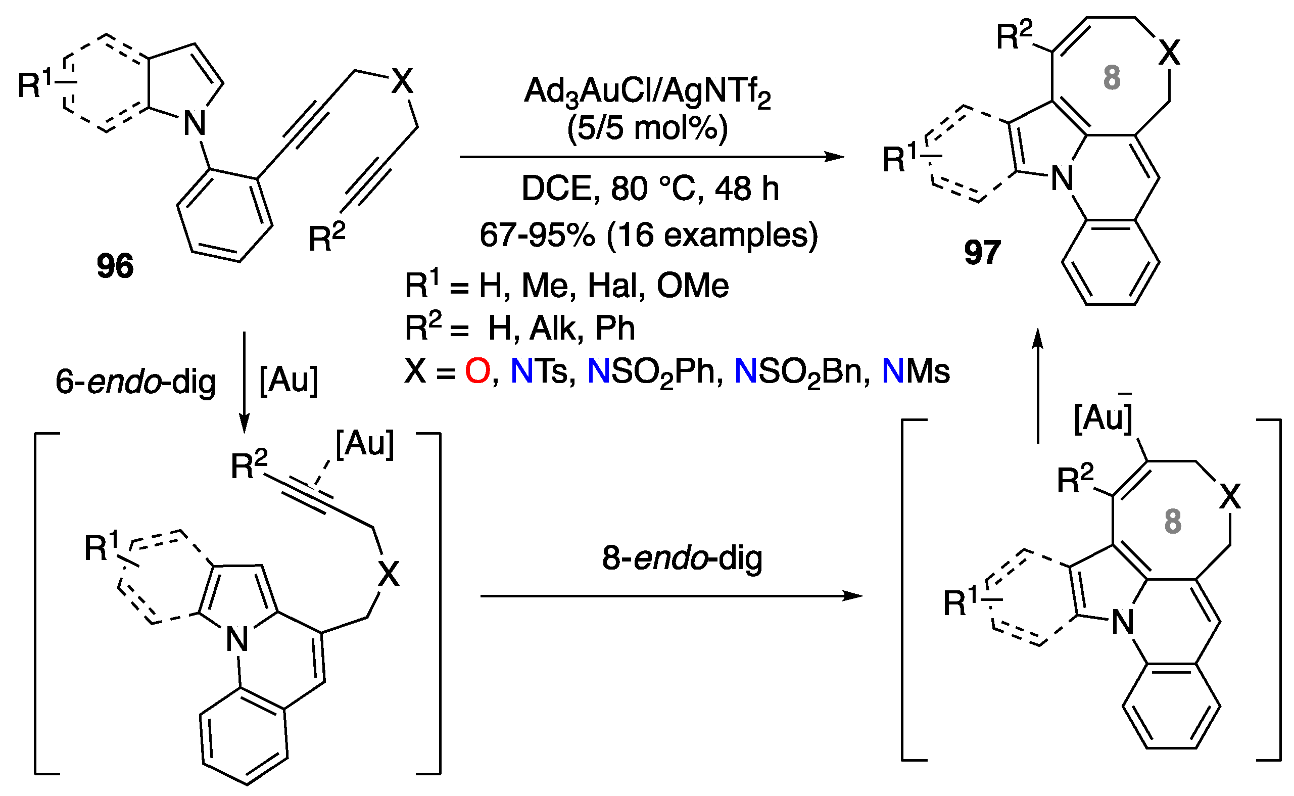 Molecules 25 03147 sch035