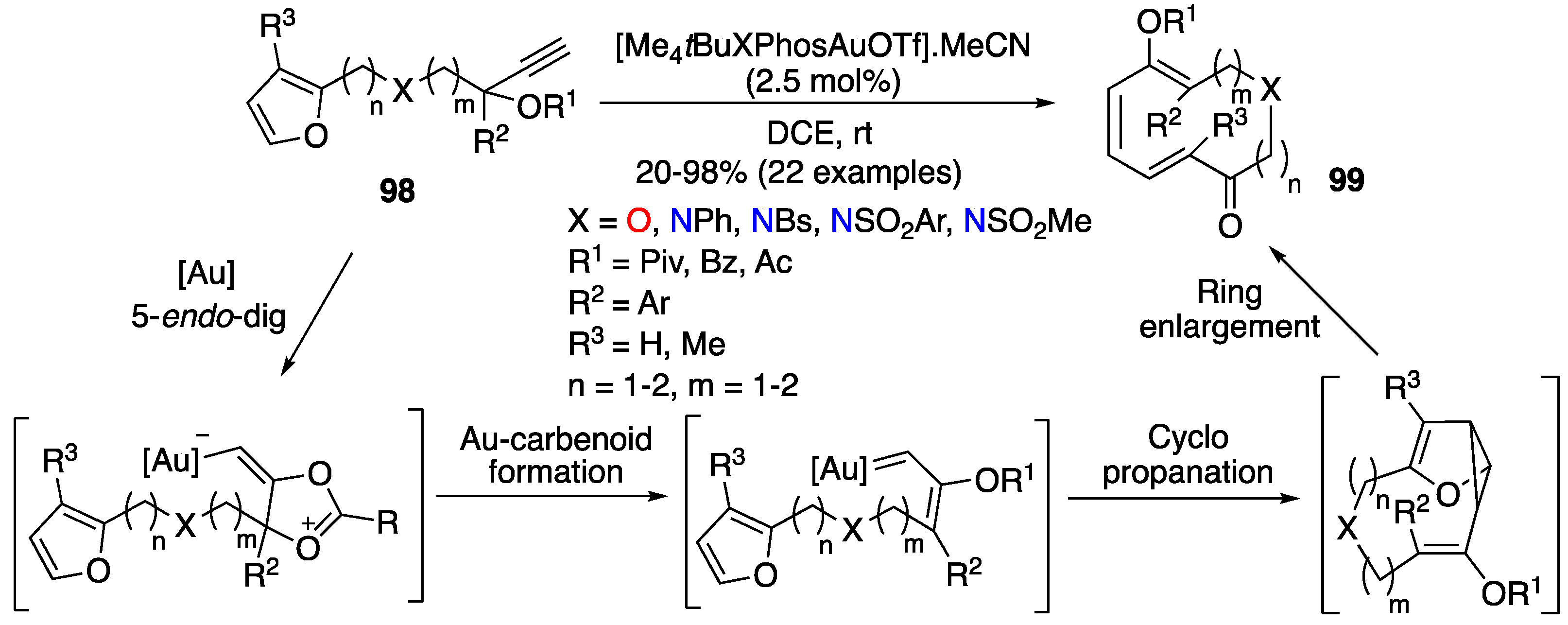Molecules 25 03147 sch036