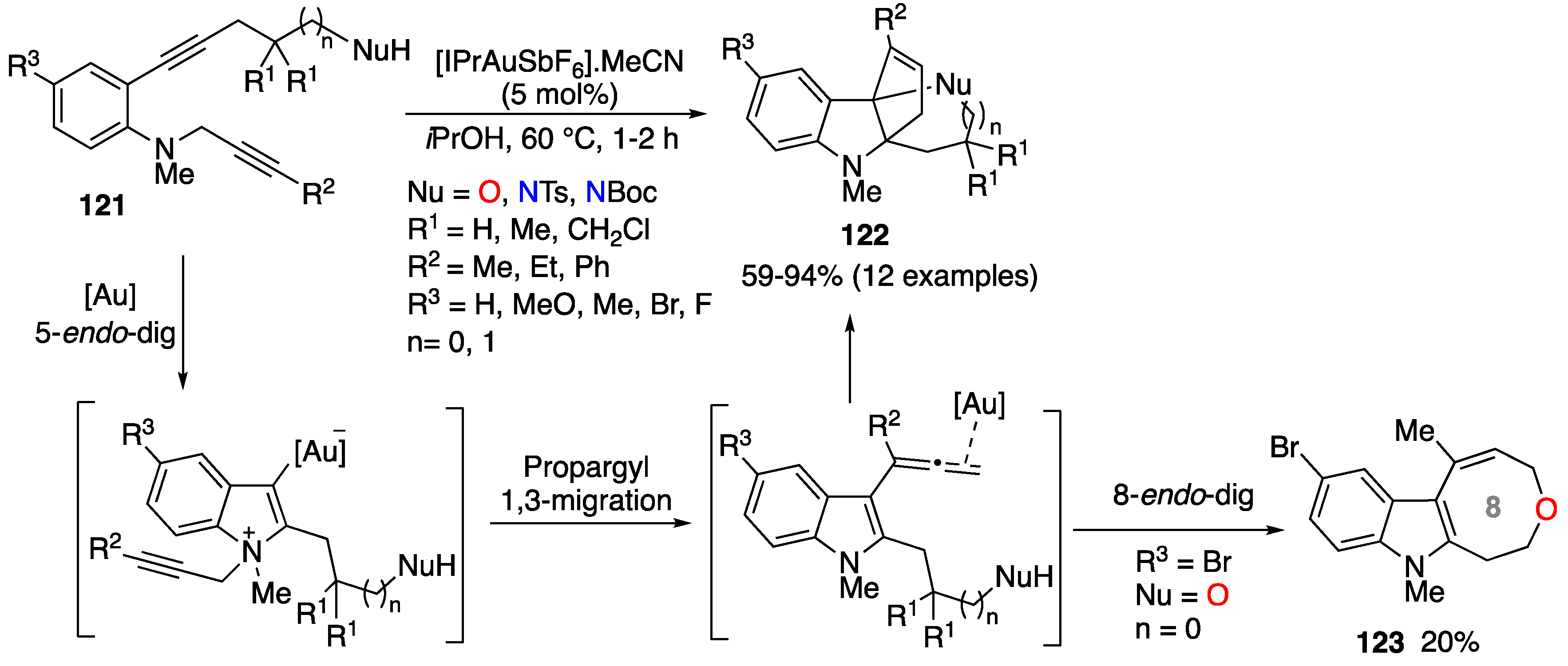 Molecules 25 03147 sch043