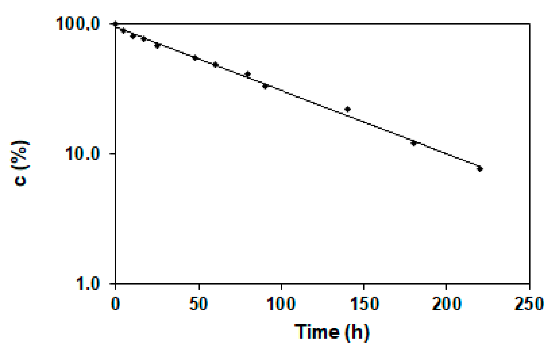 Molecules 25 03150 g007