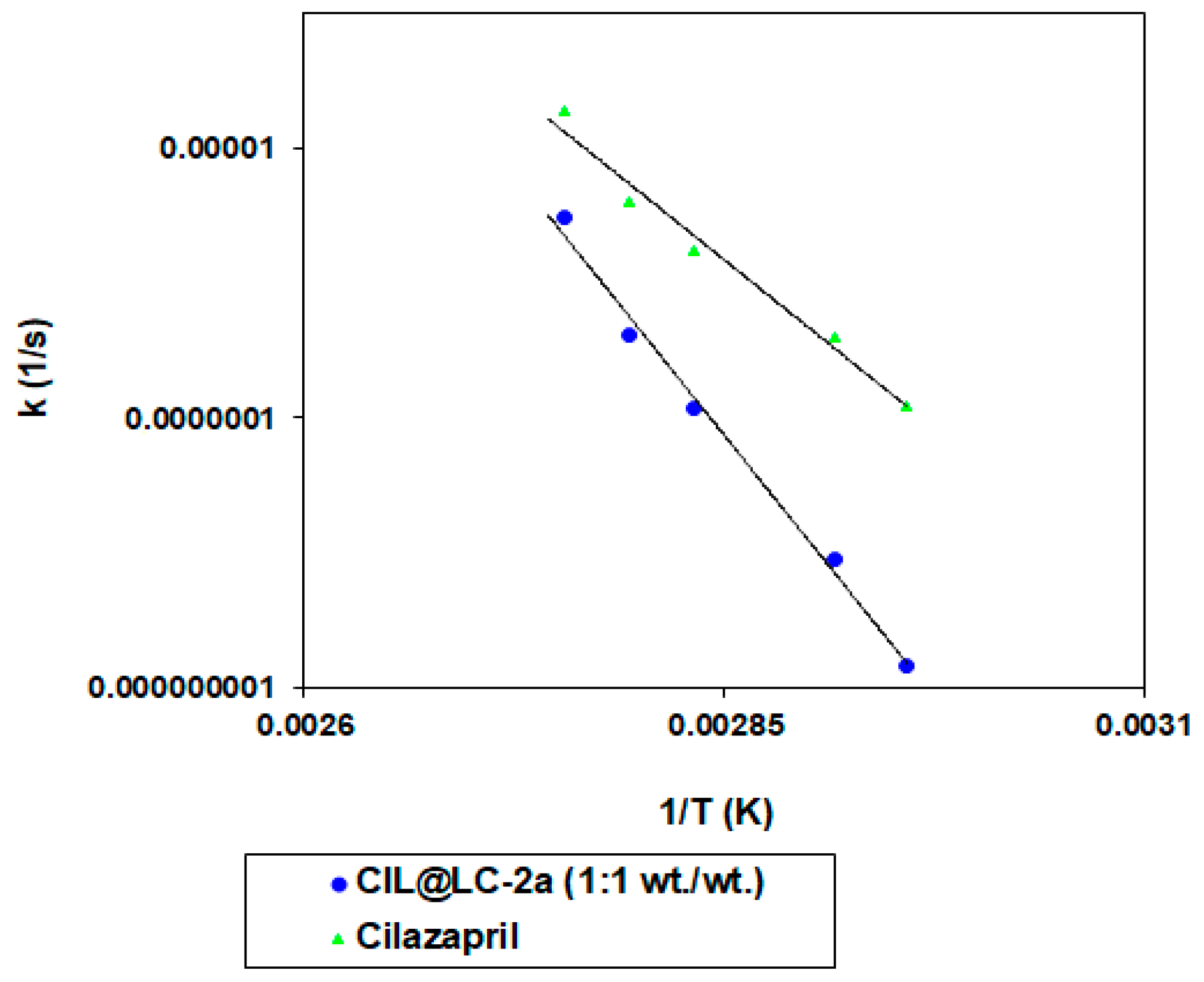 Molecules 25 03150 g008