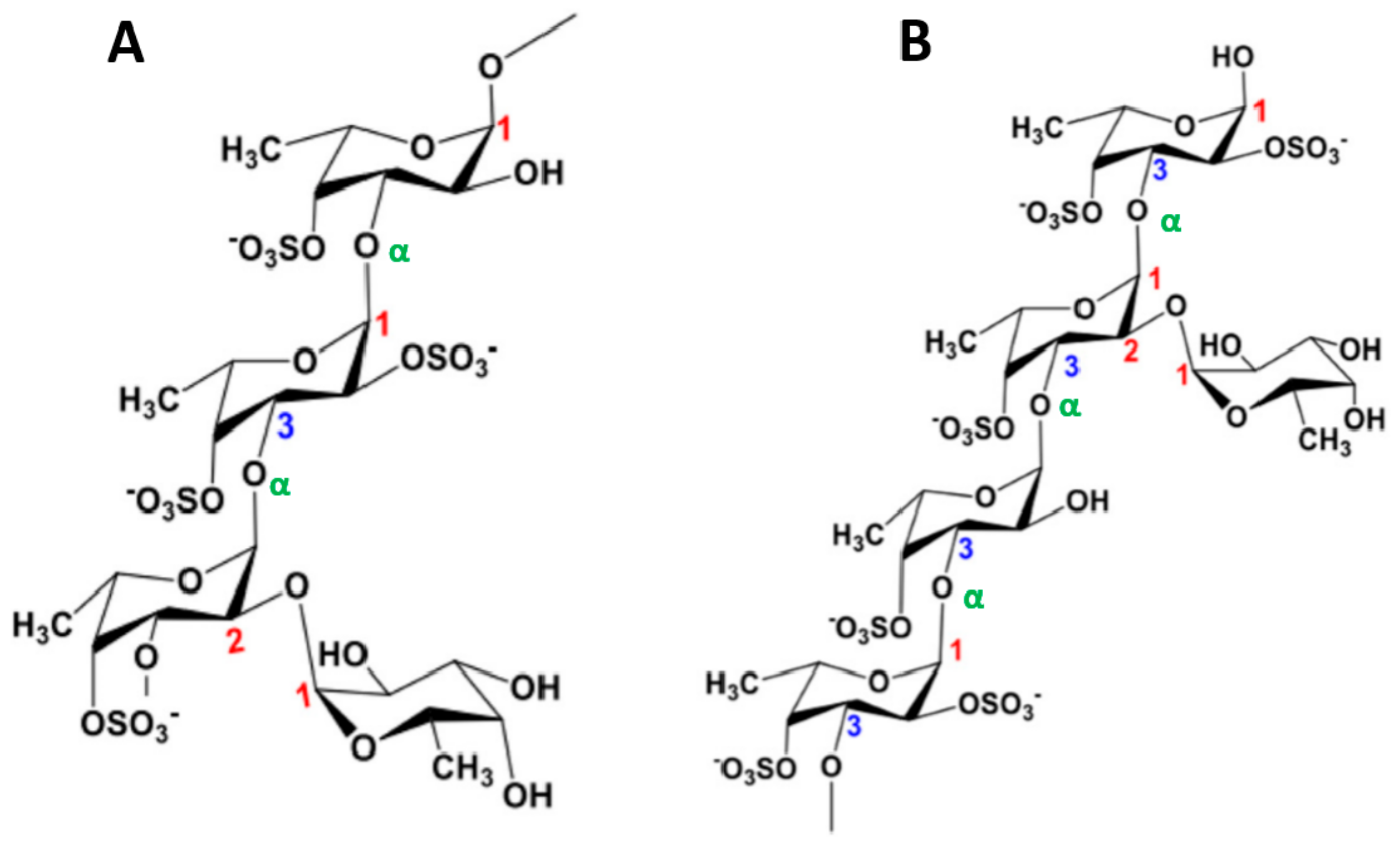 Molecules 25 03152 g005 Molecules 25 03152 g005