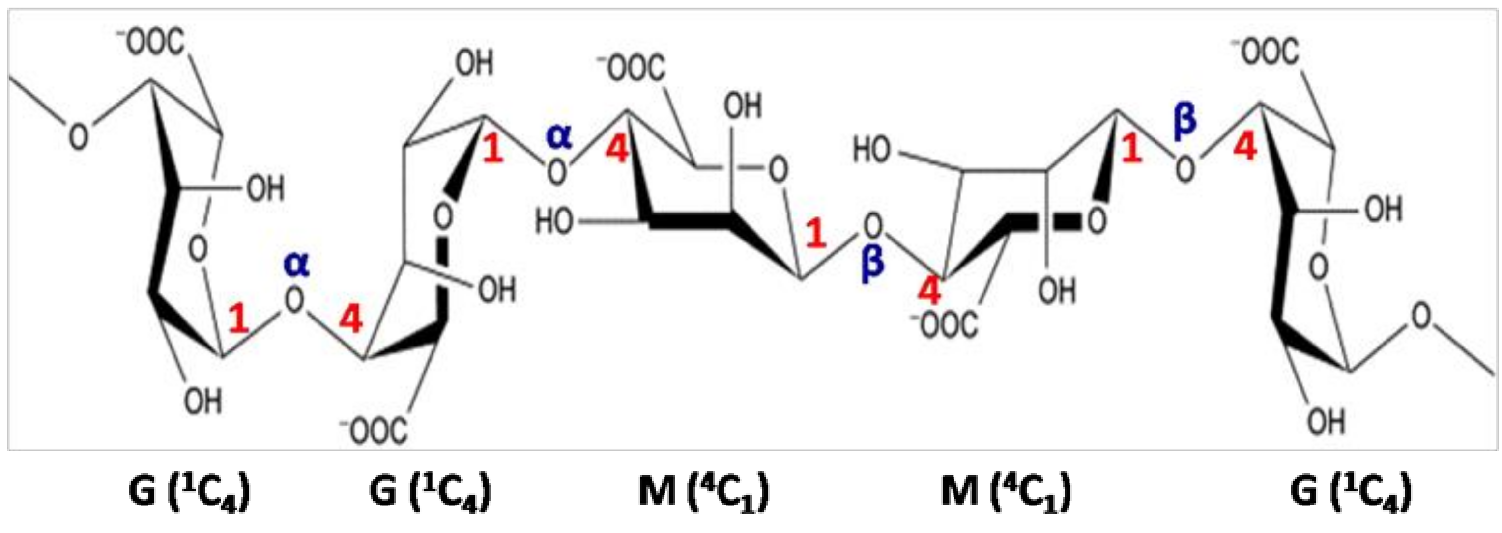 Molecules 25 03152 g007 Molecules 25 03152 g007